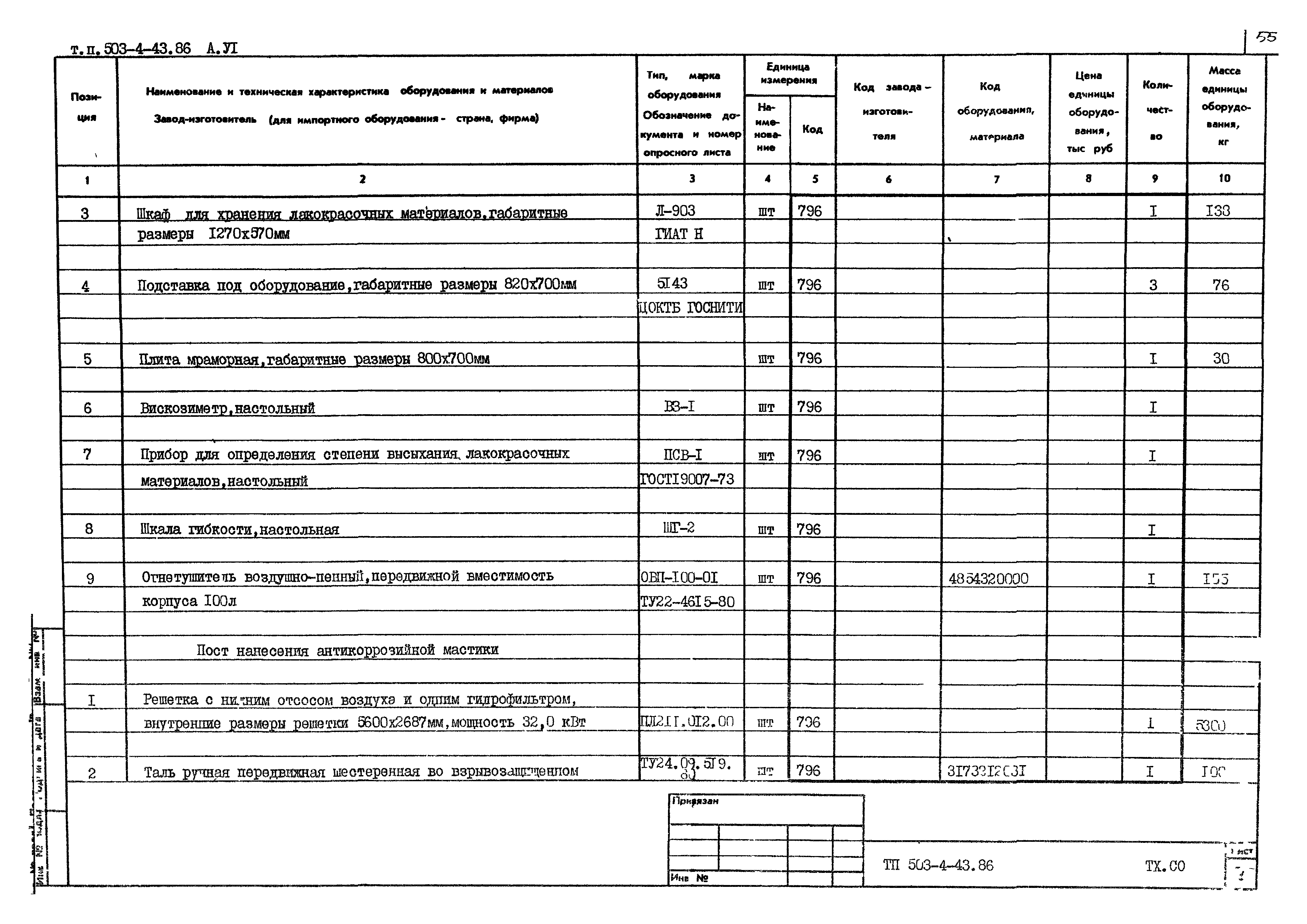 Типовой проект 503-4-43.86