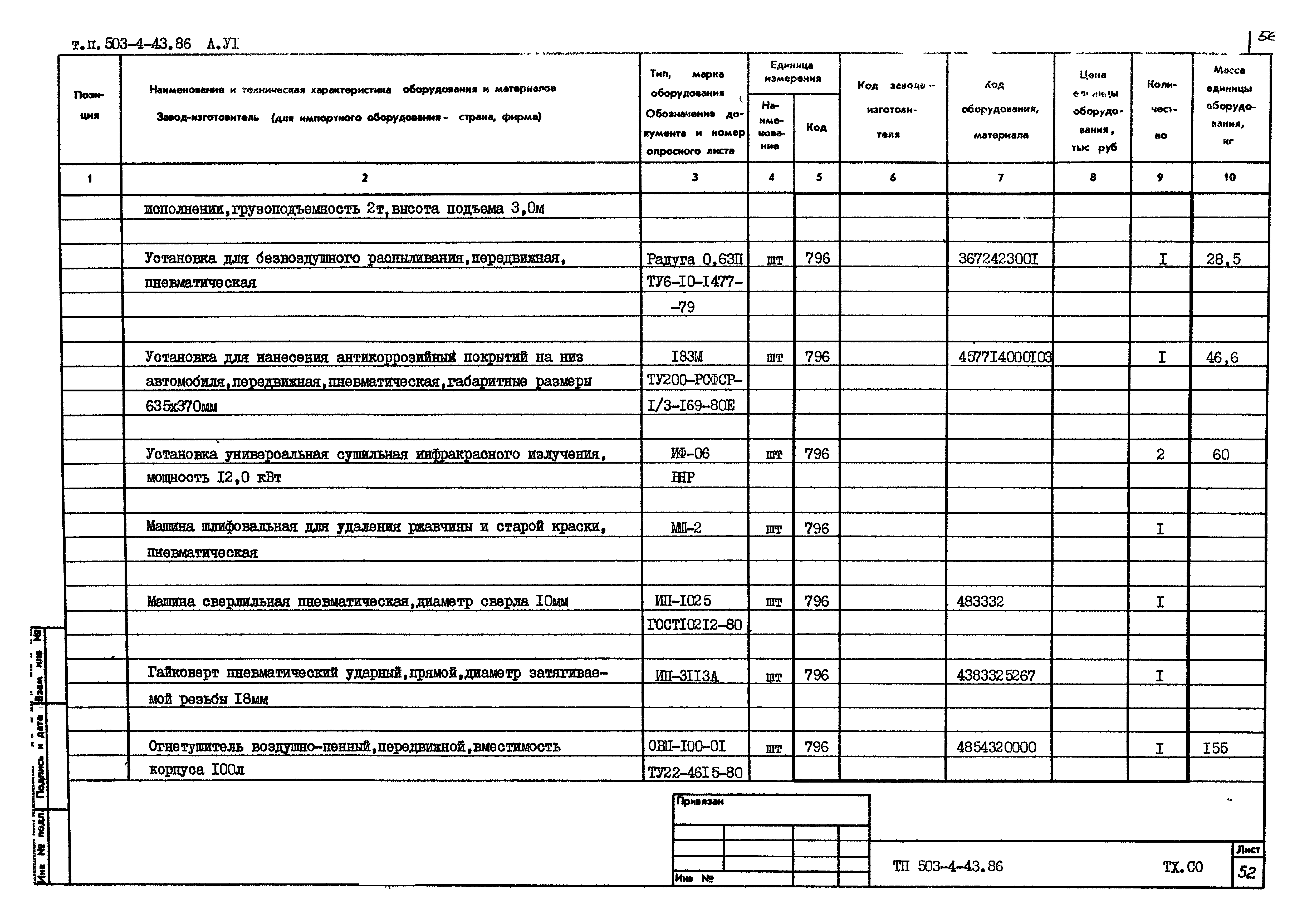 Типовой проект 503-4-43.86