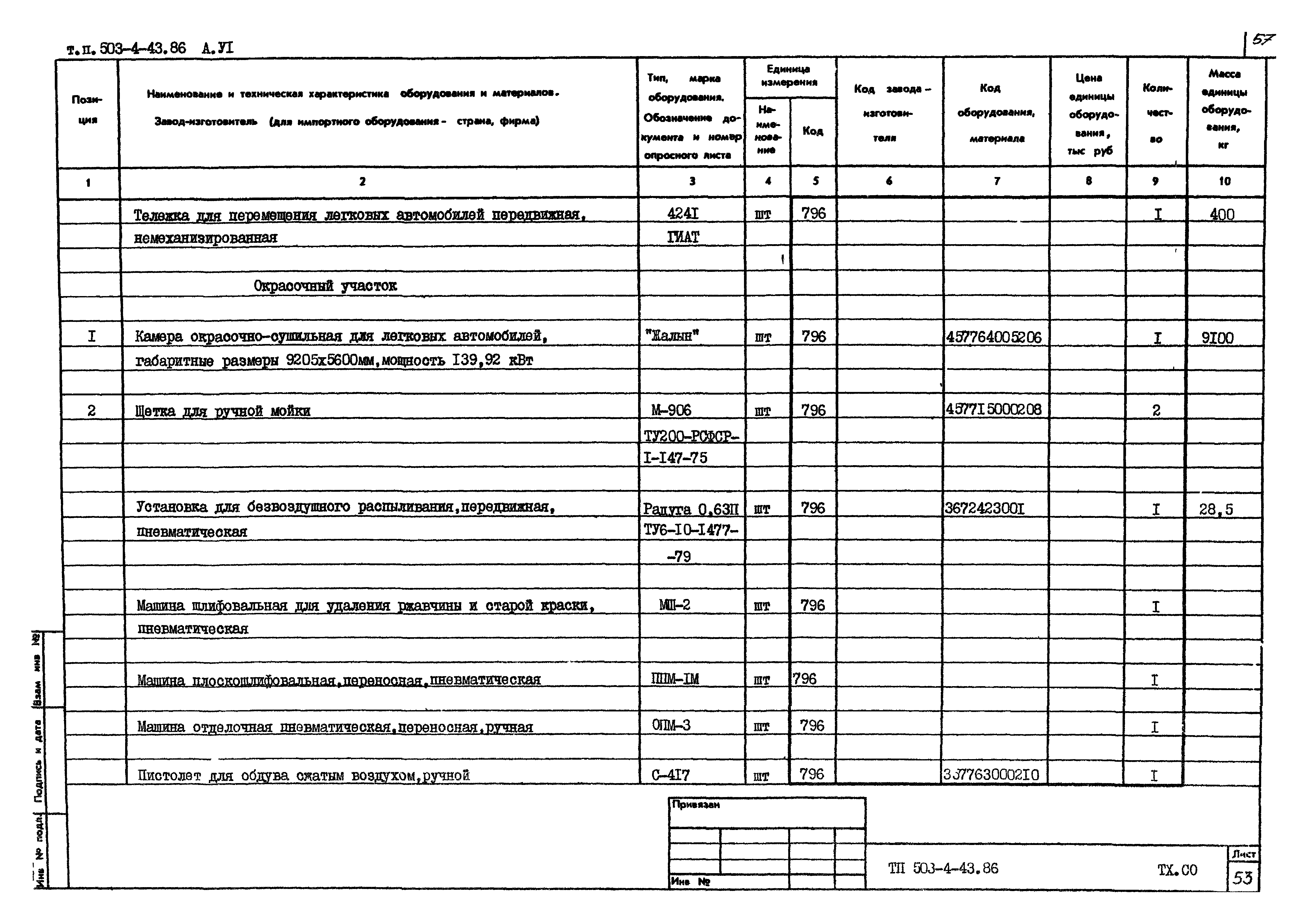 Типовой проект 503-4-43.86