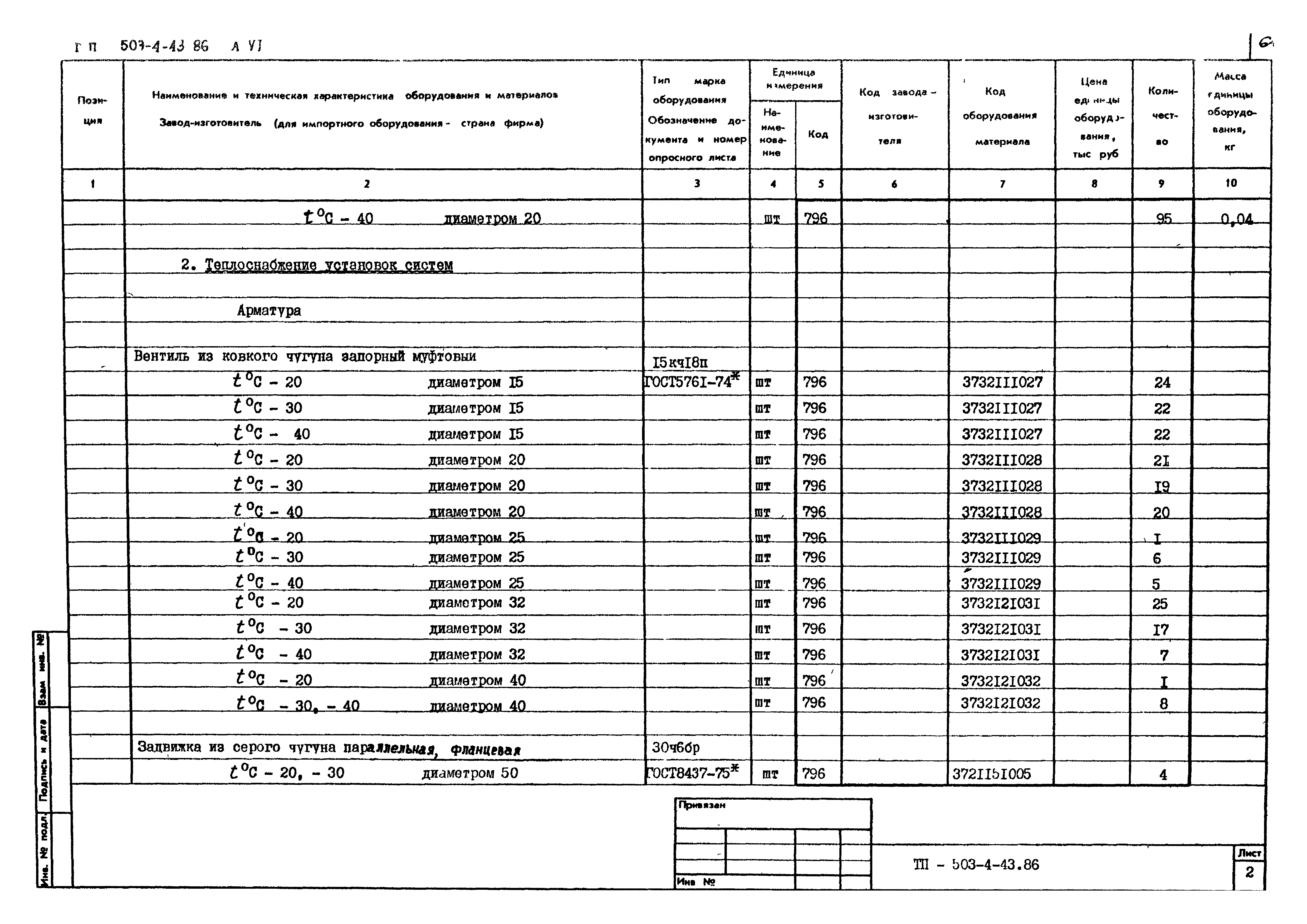 Типовой проект 503-4-43.86