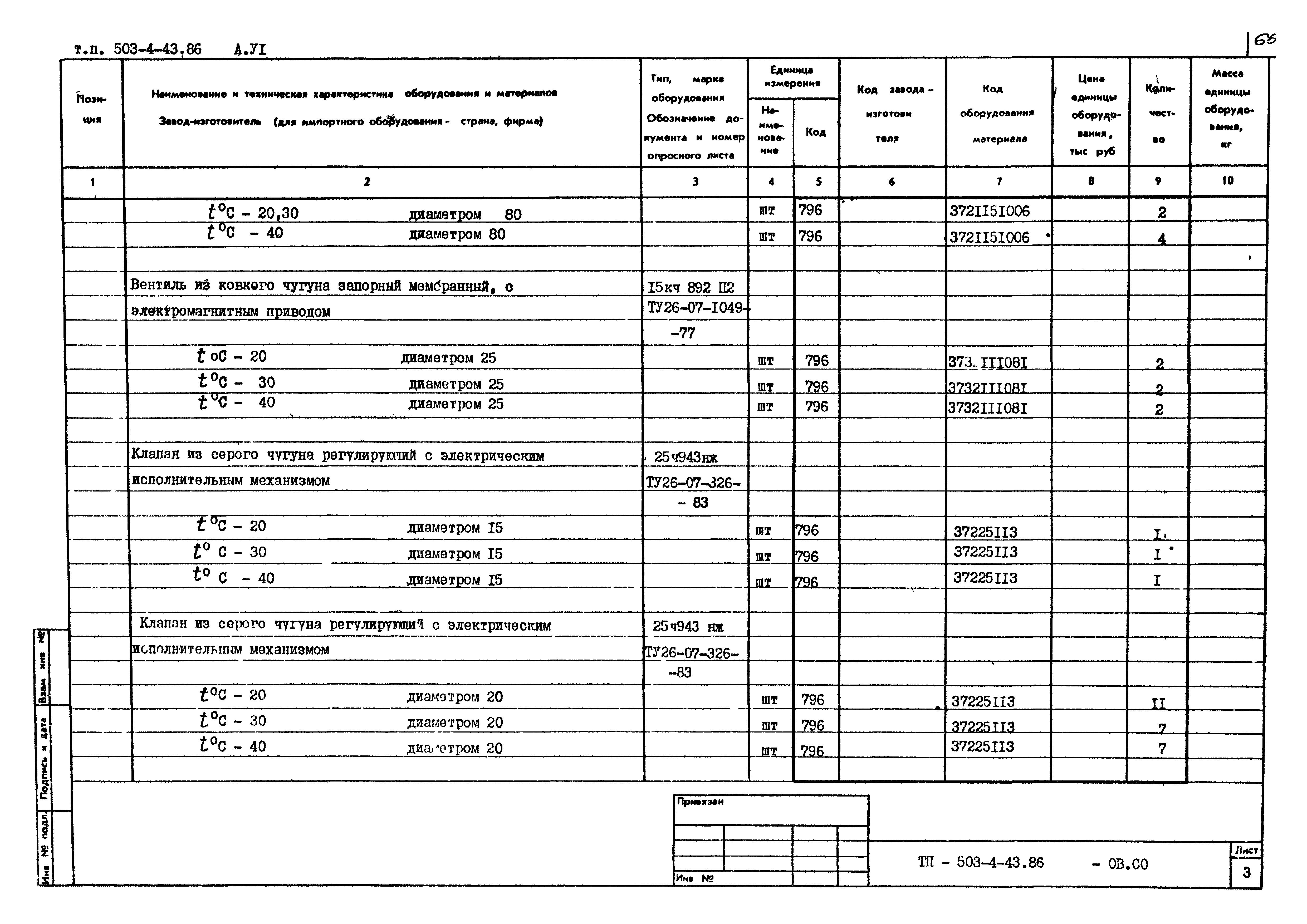 Типовой проект 503-4-43.86