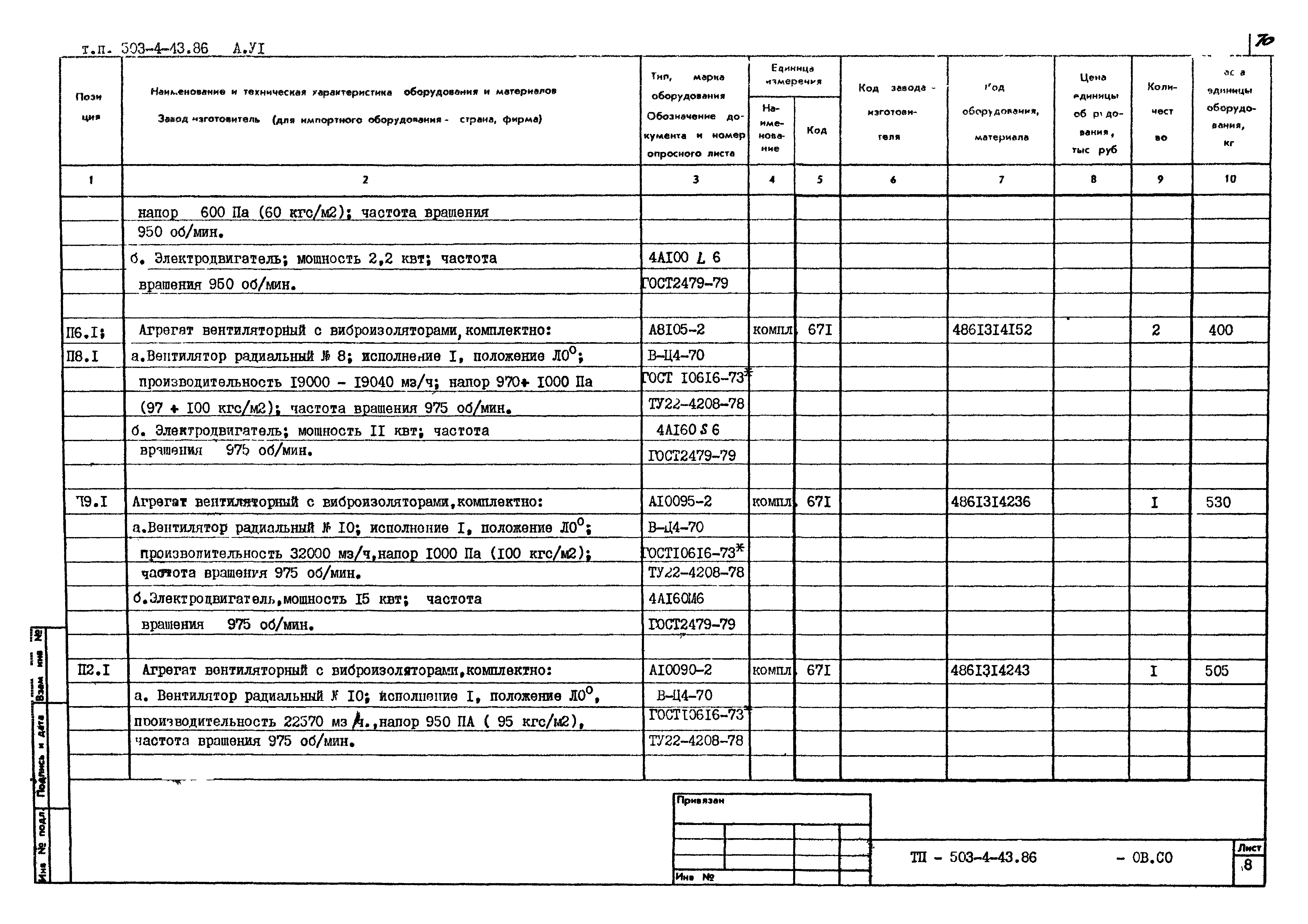 Типовой проект 503-4-43.86