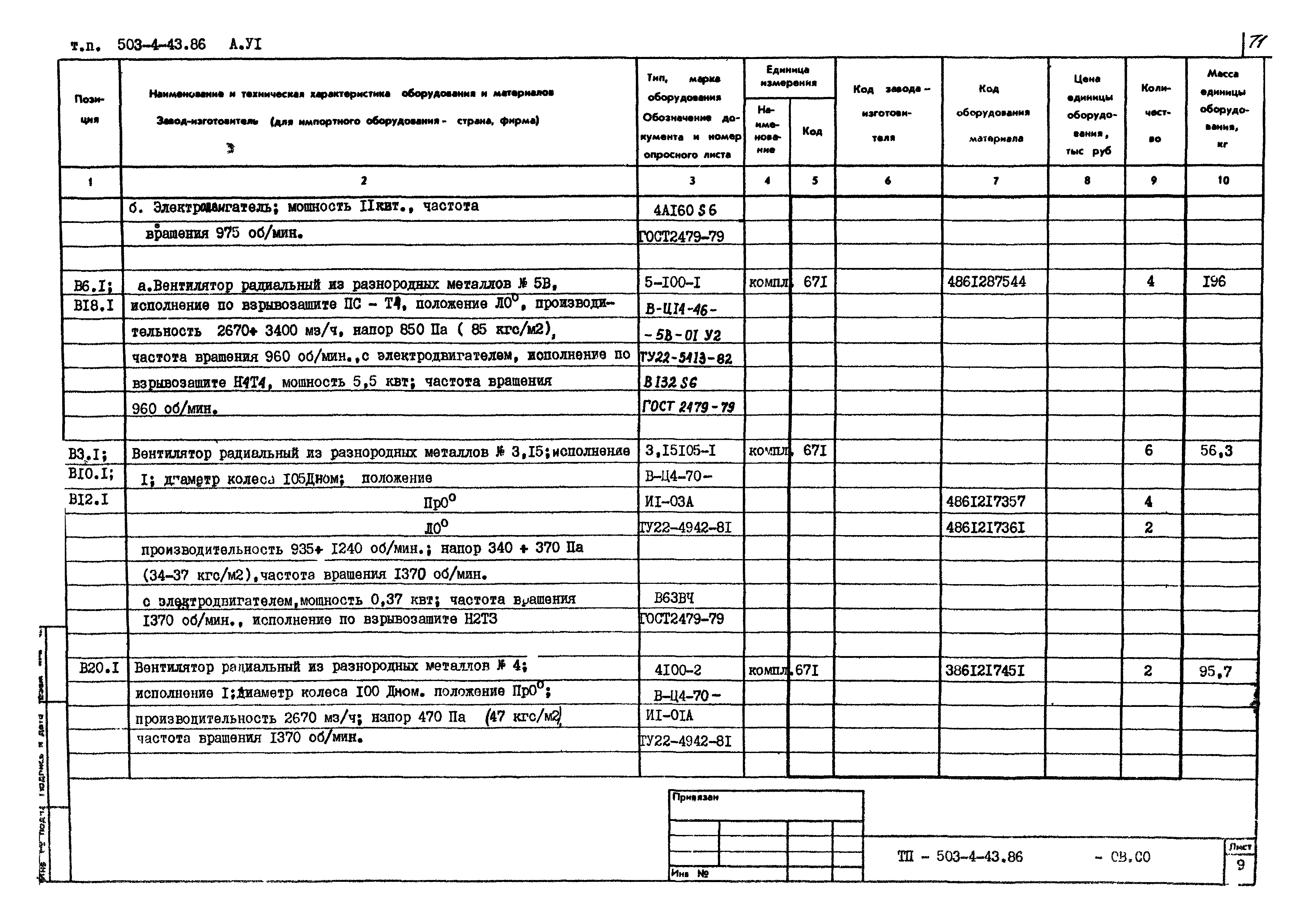 Типовой проект 503-4-43.86