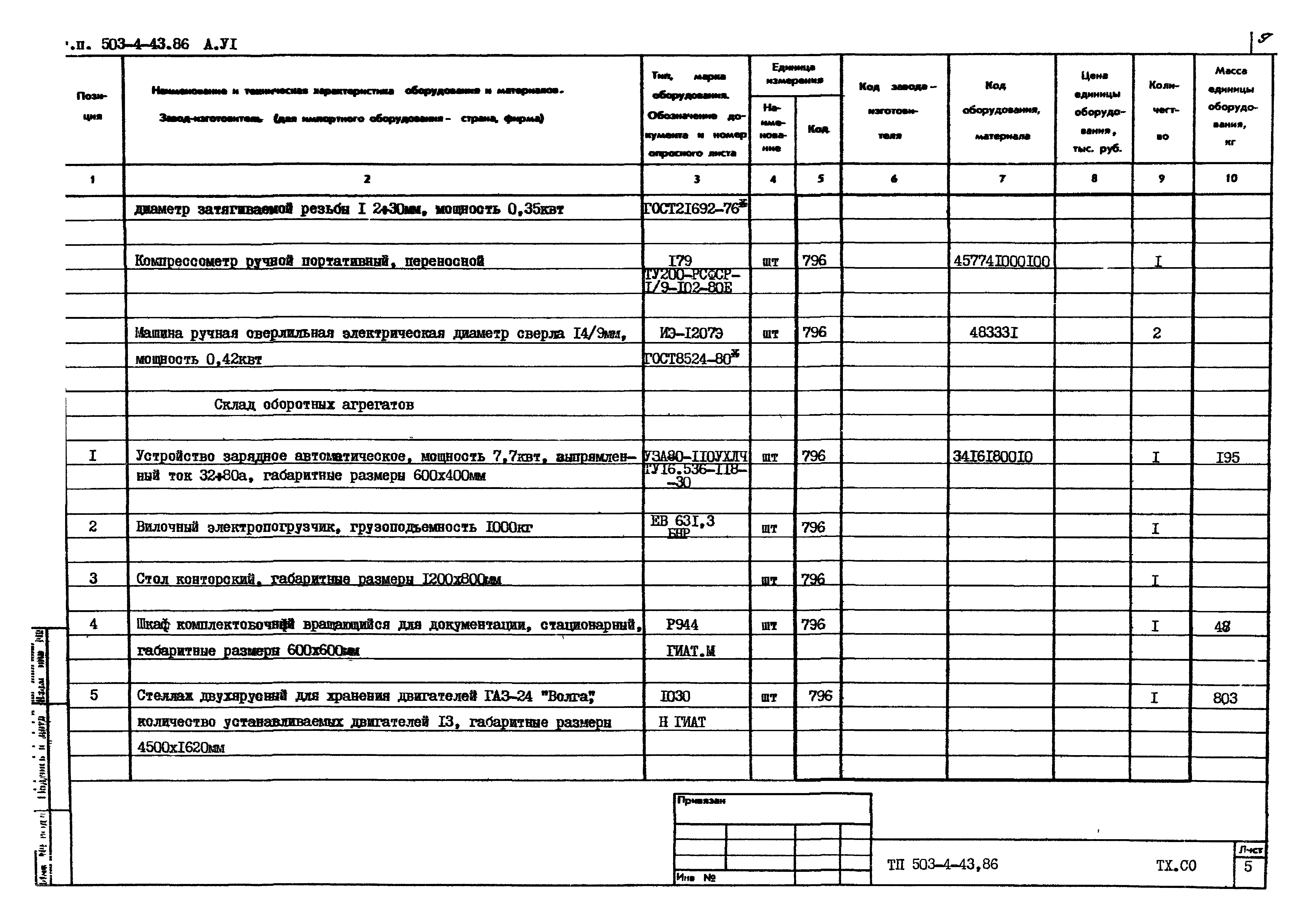 Типовой проект 503-4-43.86