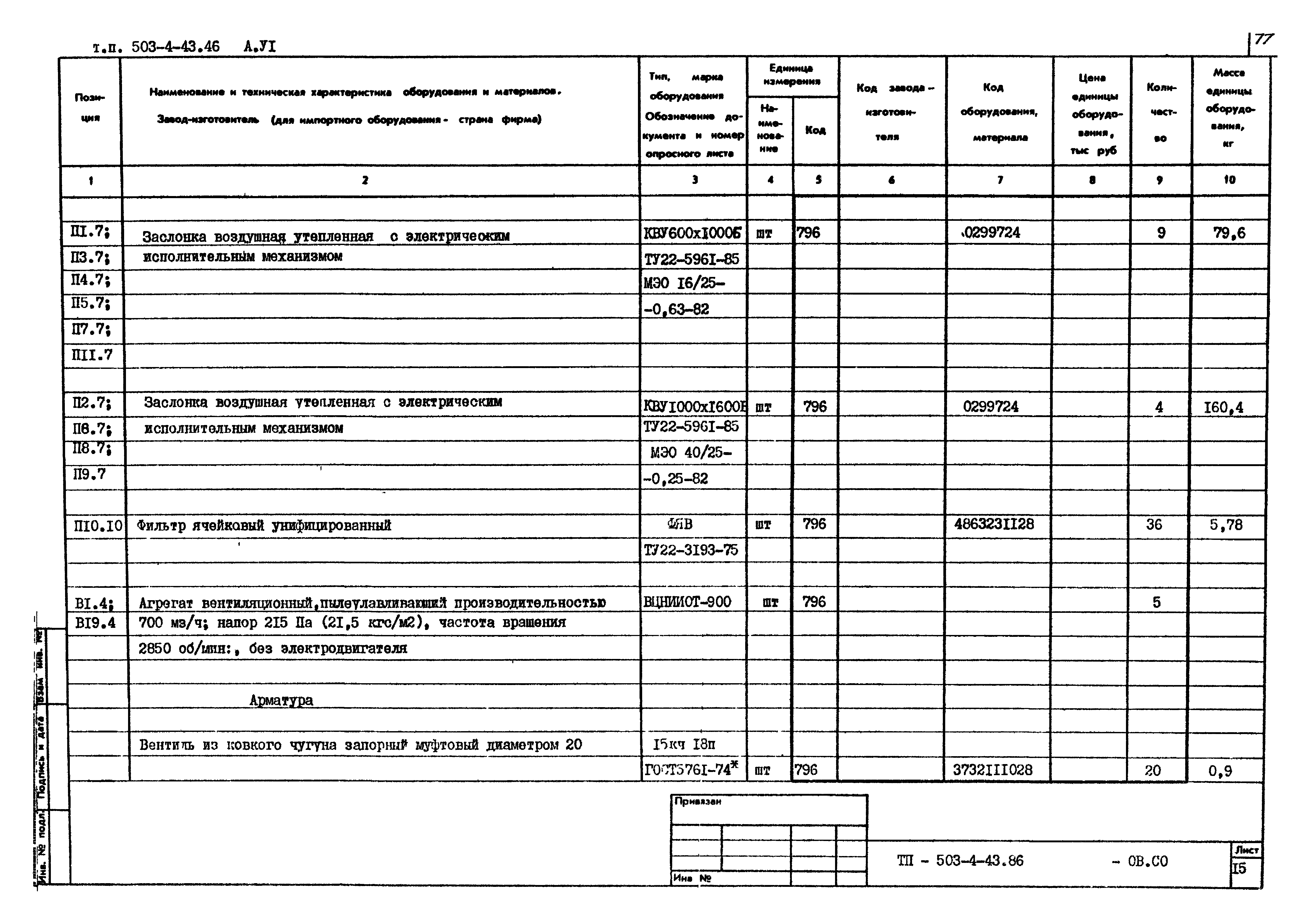 Типовой проект 503-4-43.86