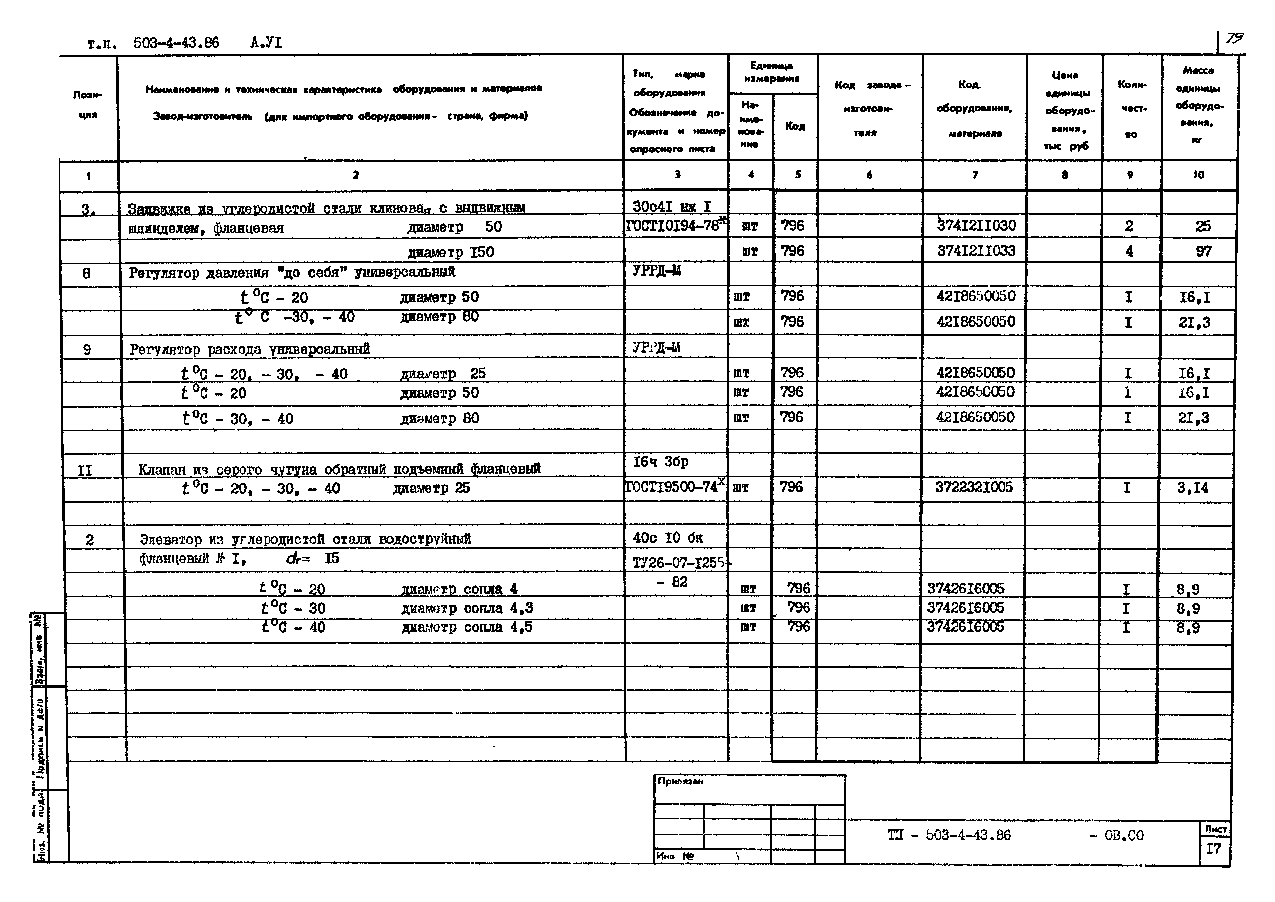 Типовой проект 503-4-43.86