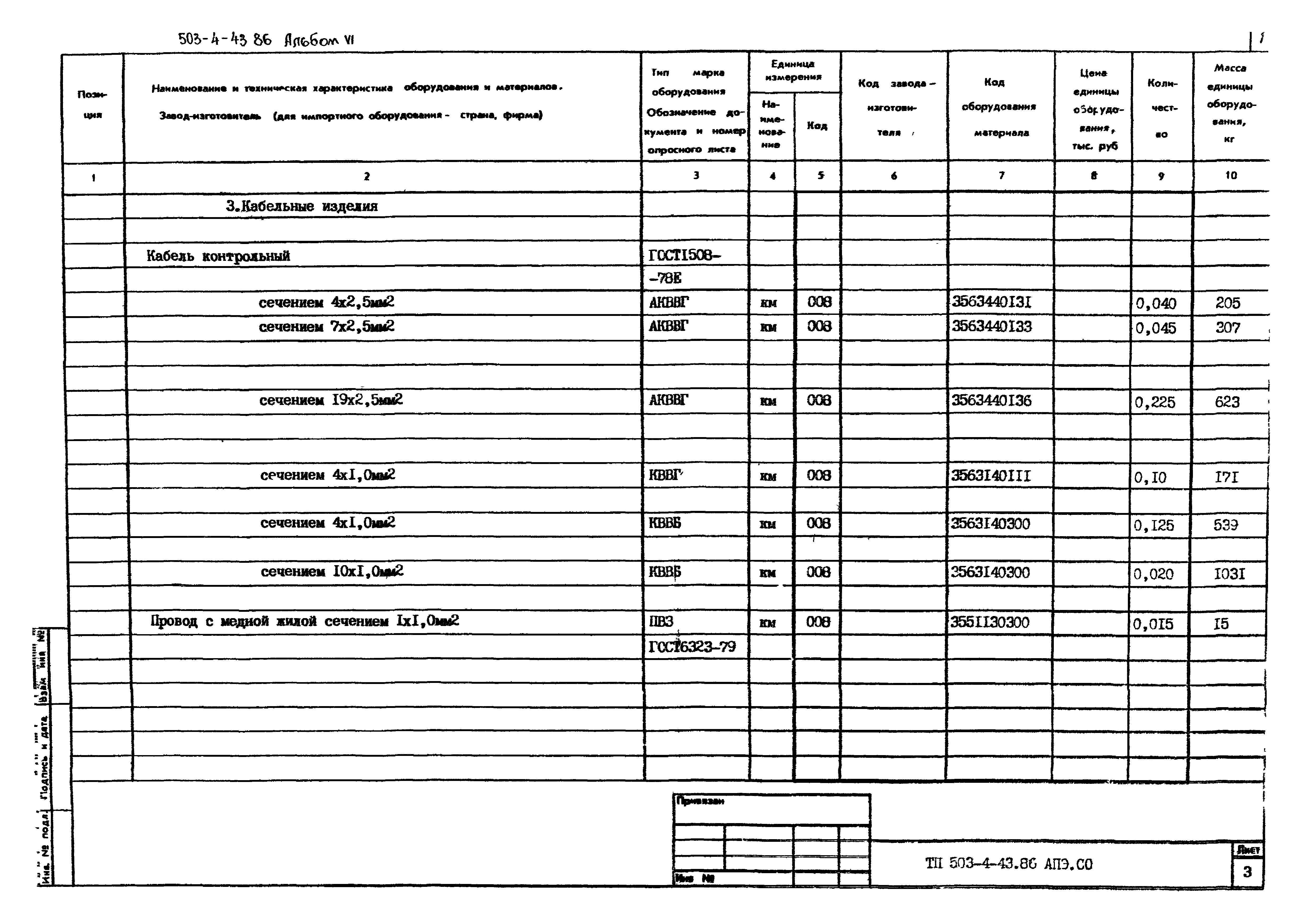 Типовой проект 503-4-43.86