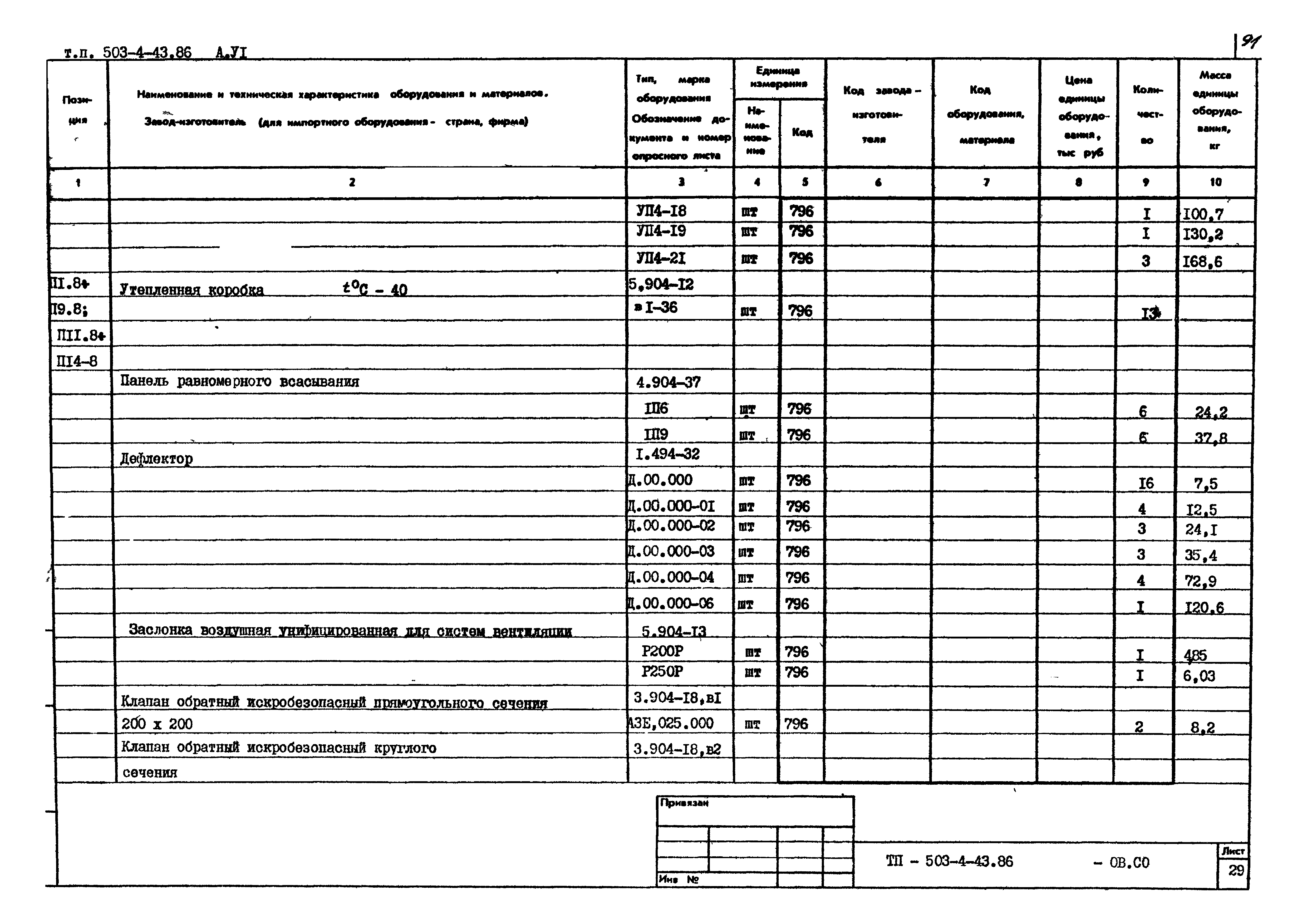 Типовой проект 503-4-43.86