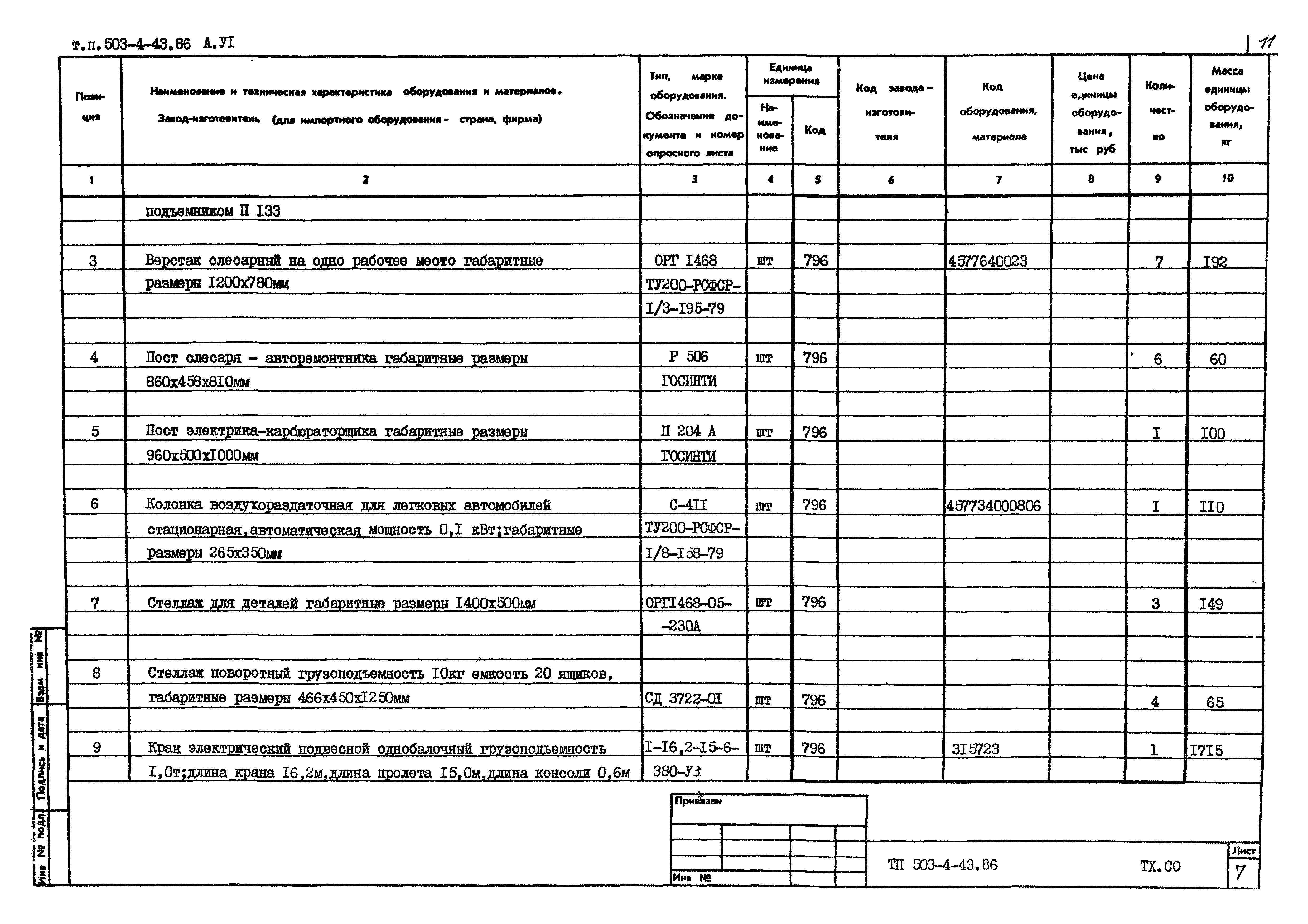 Типовой проект 503-4-43.86