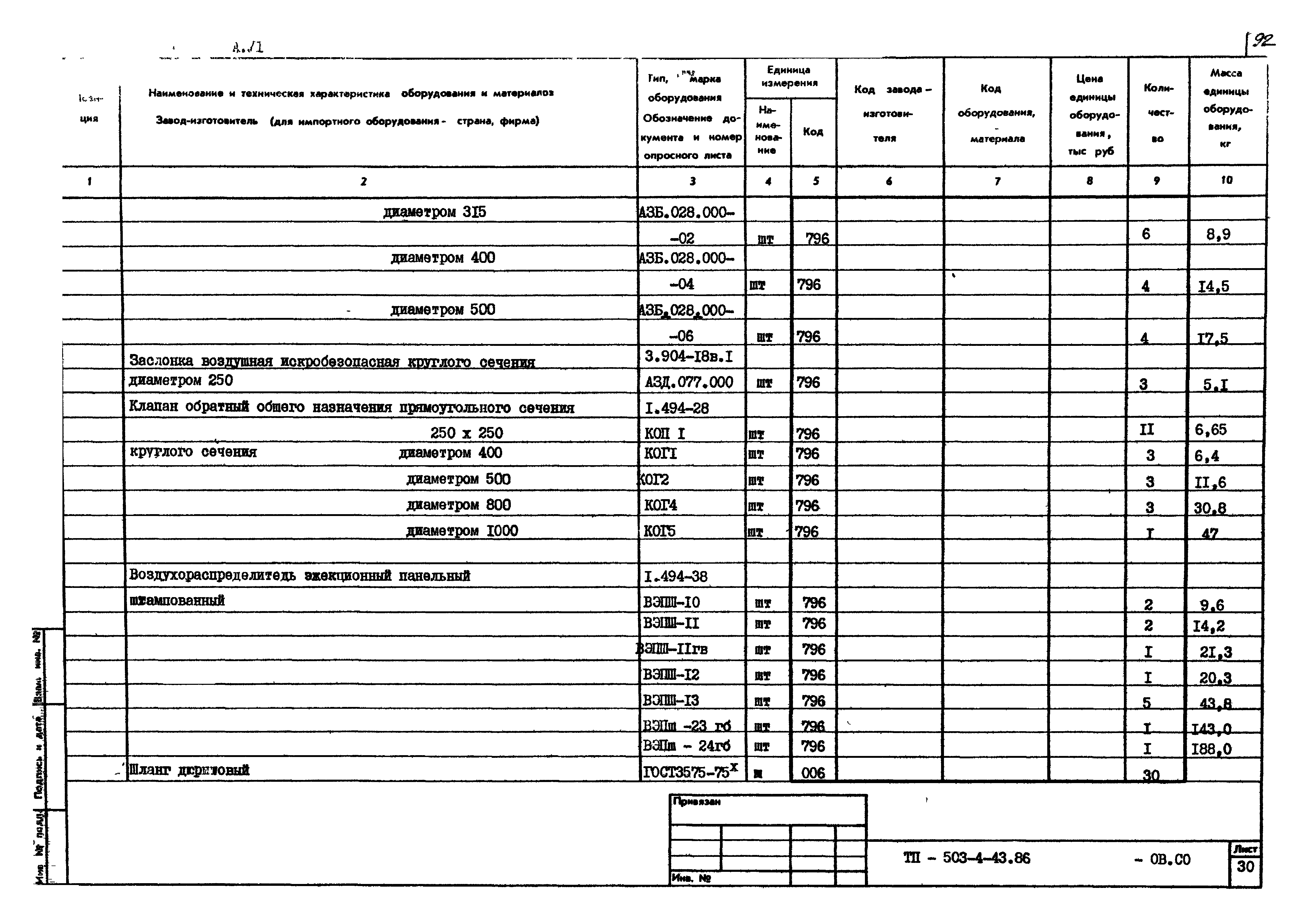 Типовой проект 503-4-43.86