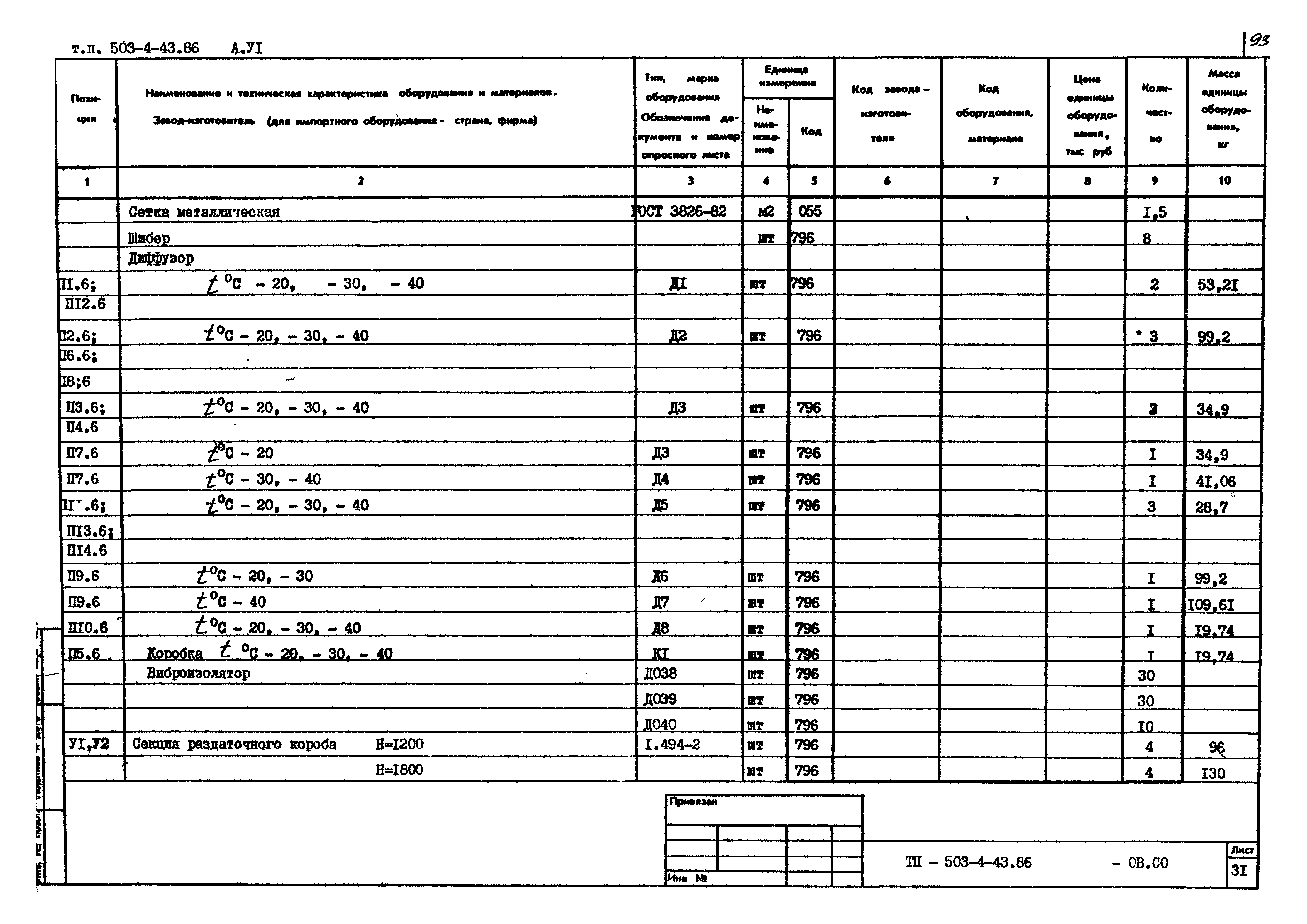 Типовой проект 503-4-43.86