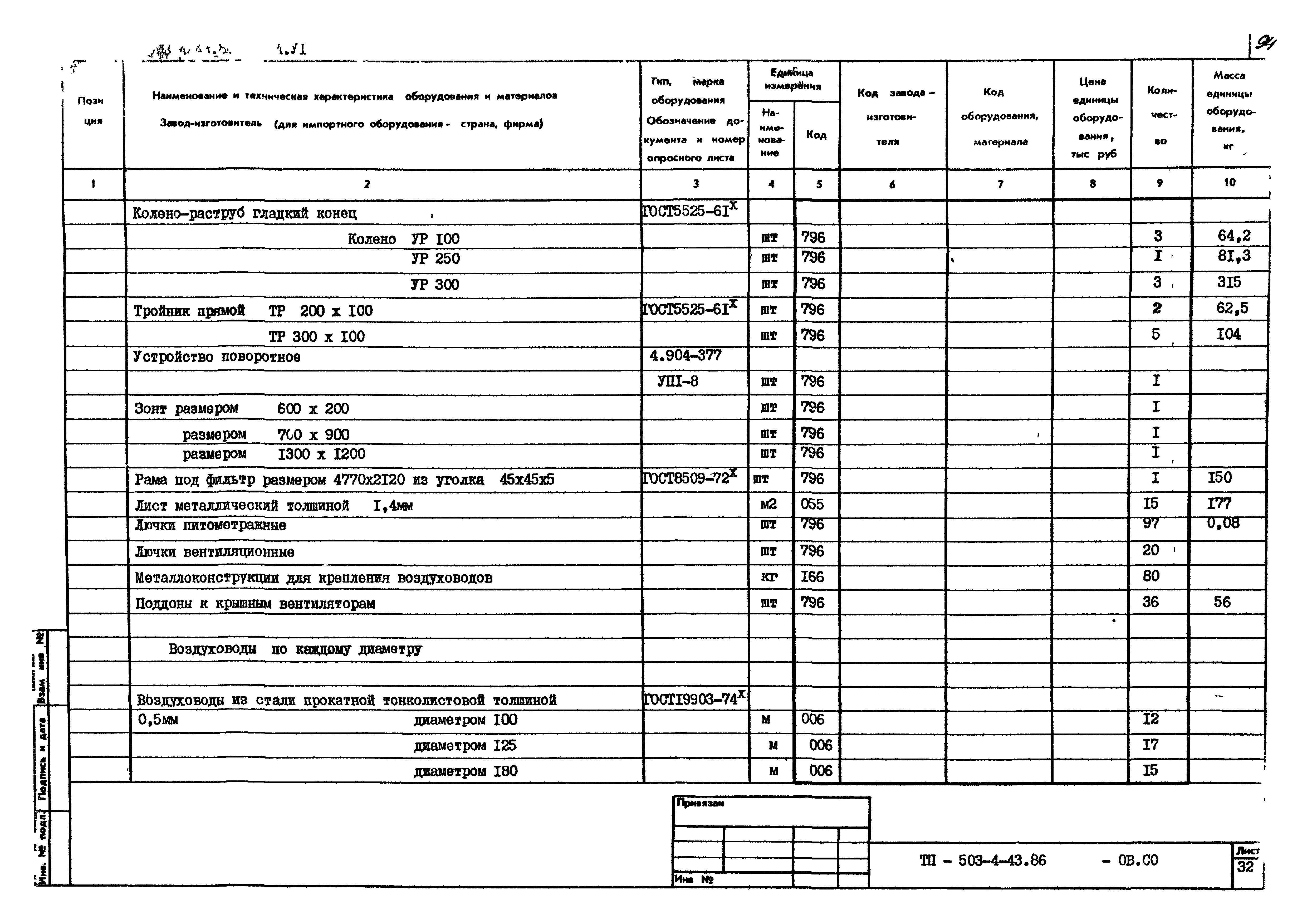 Типовой проект 503-4-43.86