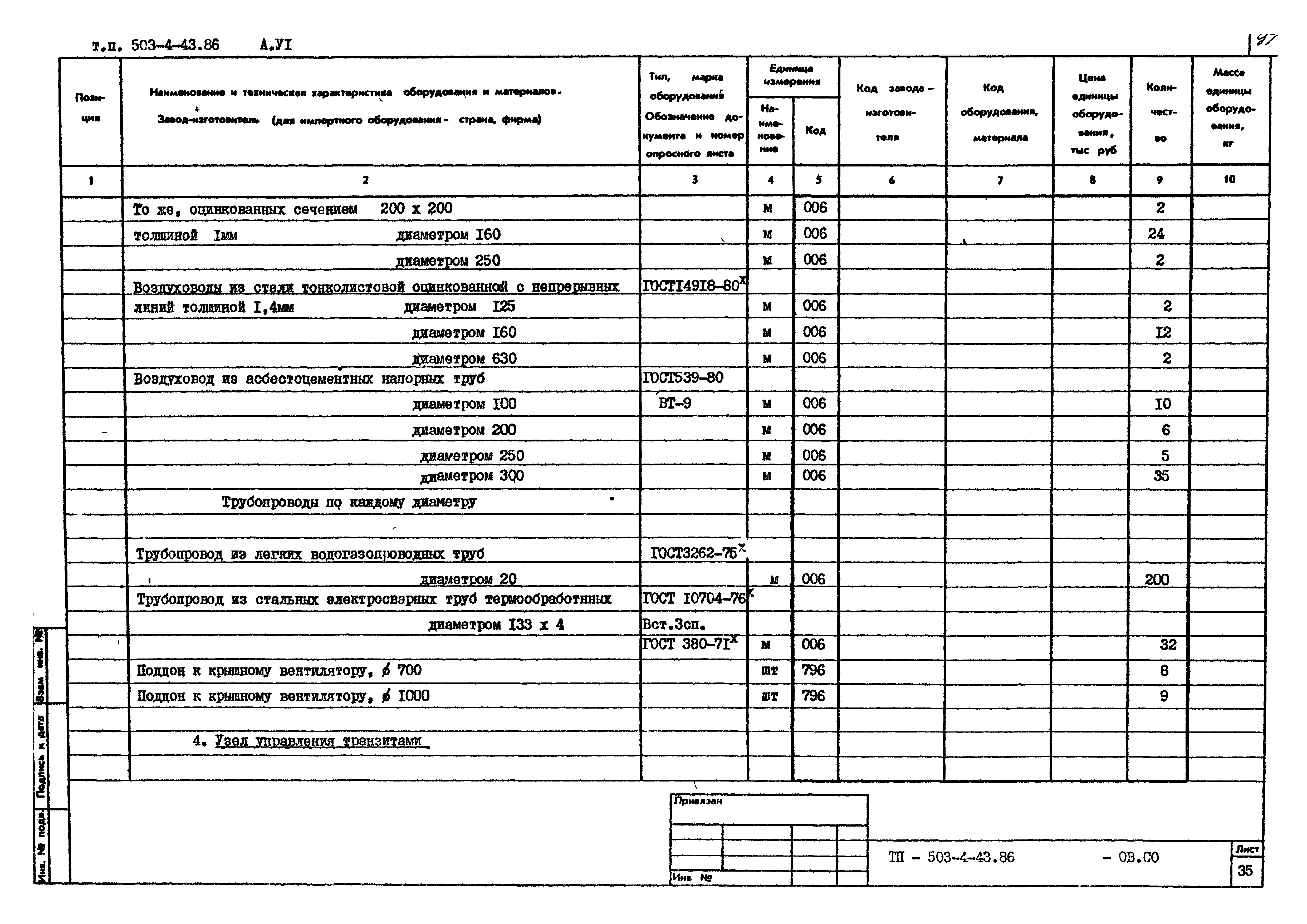 Типовой проект 503-4-43.86