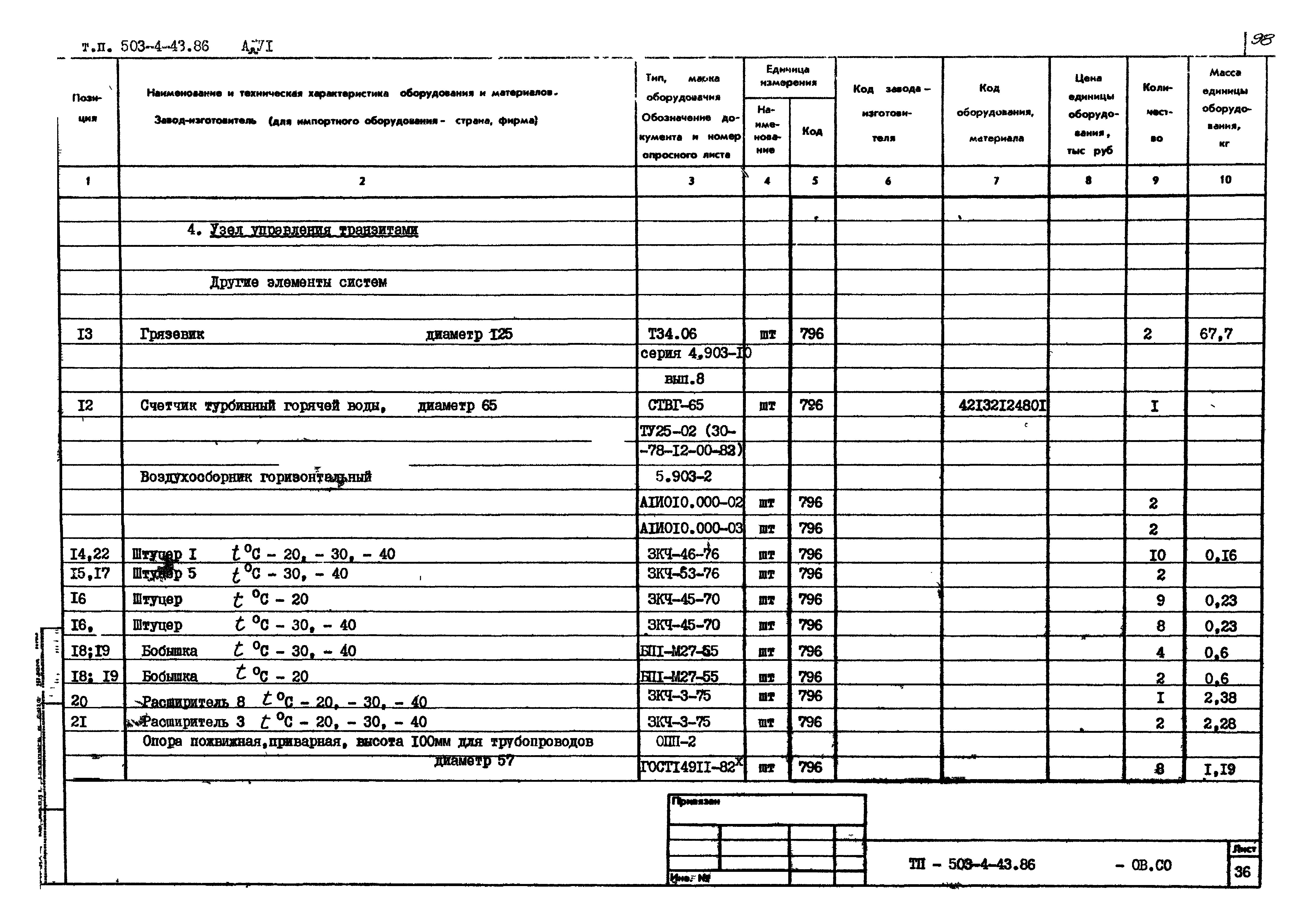 Типовой проект 503-4-43.86