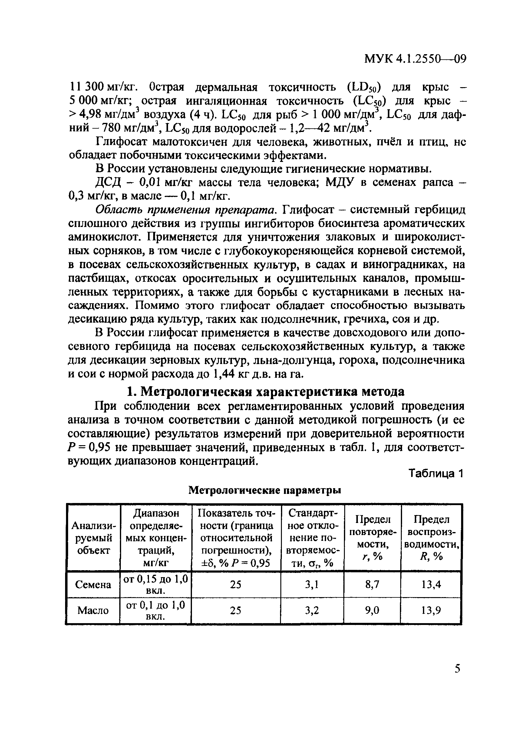 МУК 4.1.2550-09