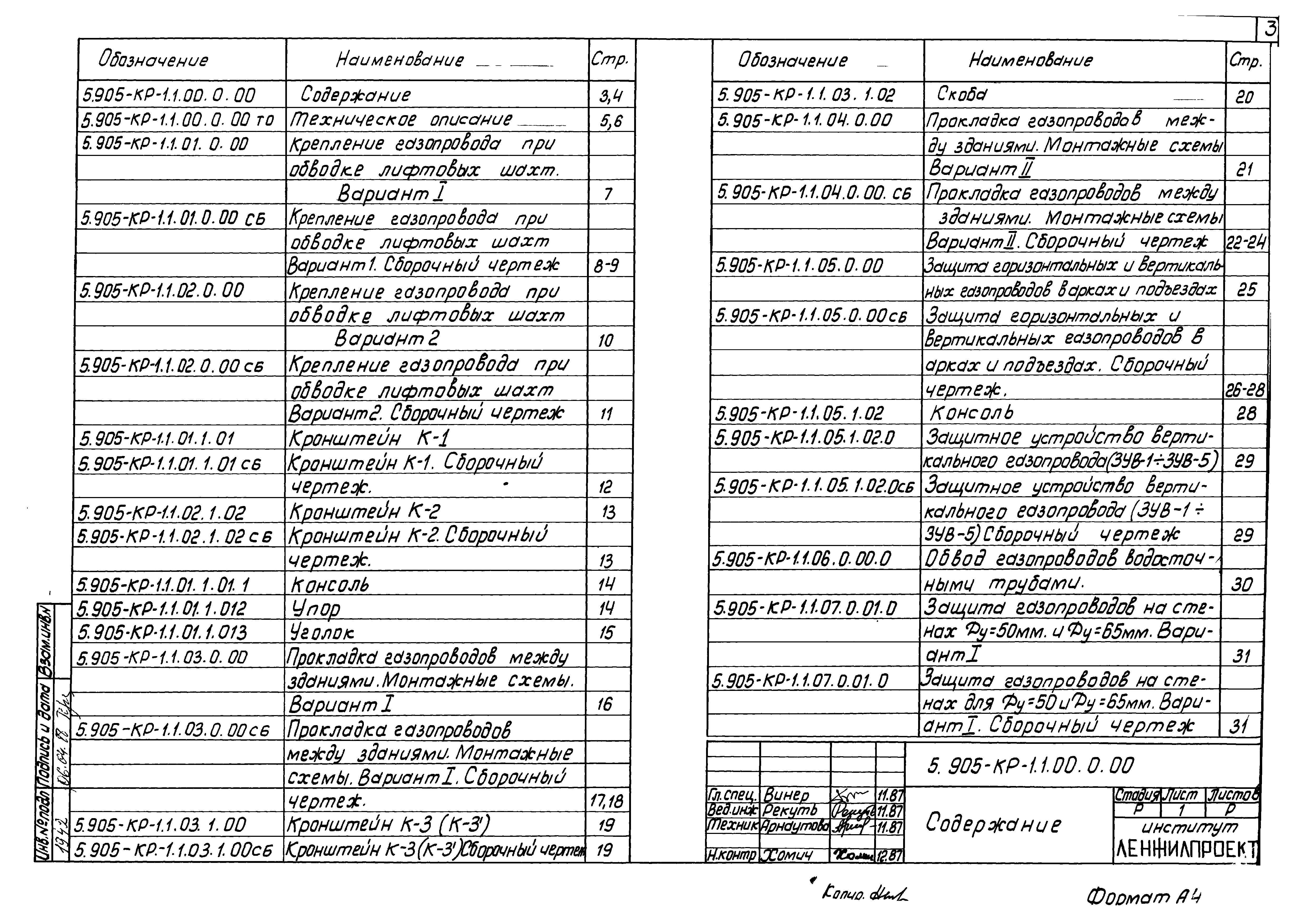 Серия 5.905-КР-1