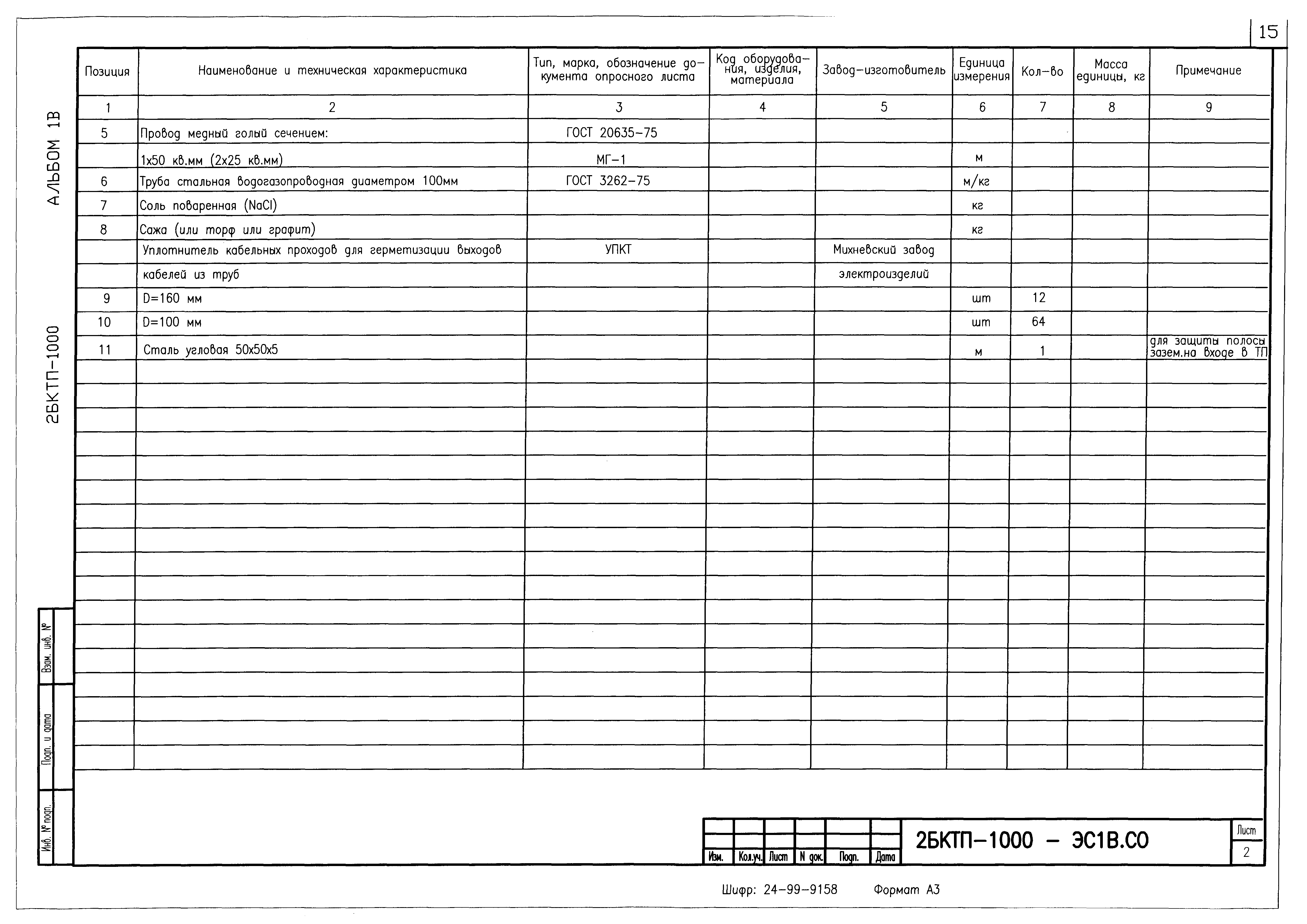 Типовой проект 2БКТП-1000