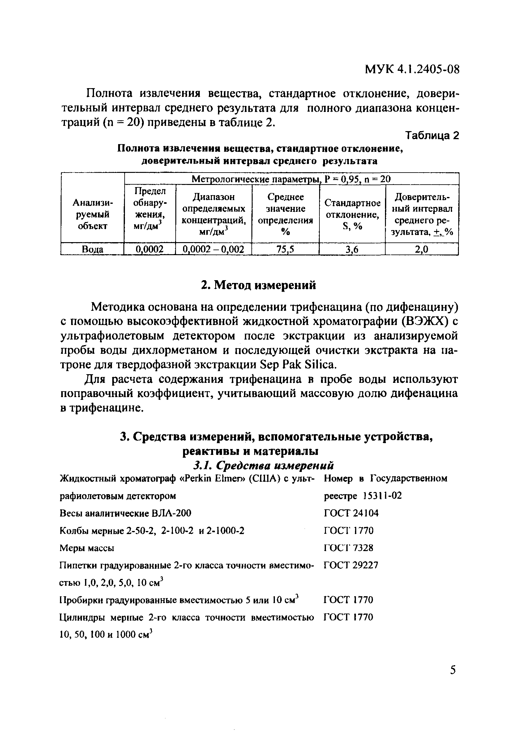 МУК 4.1.2405-08