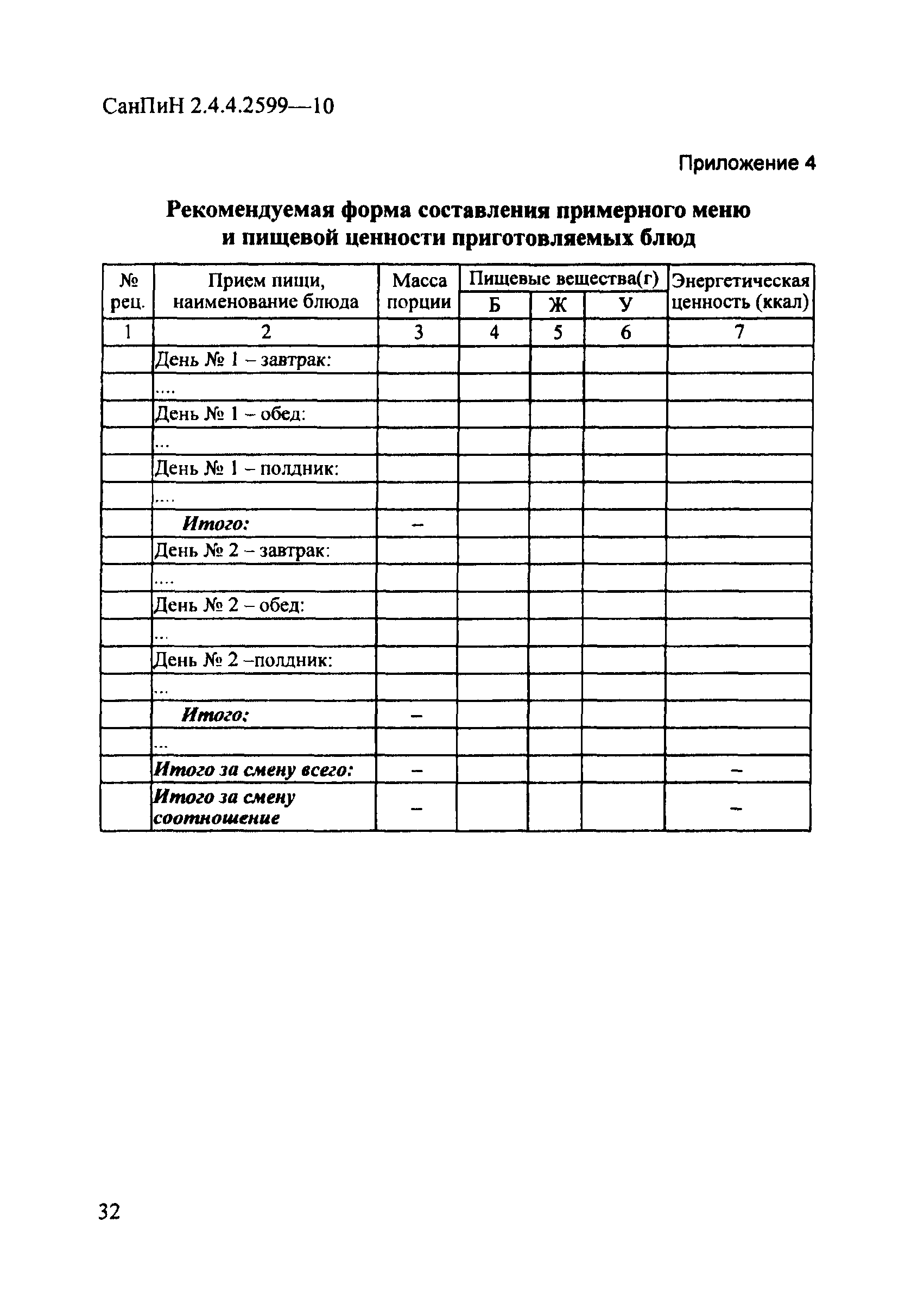 СанПиН 2.4.4.2599-10