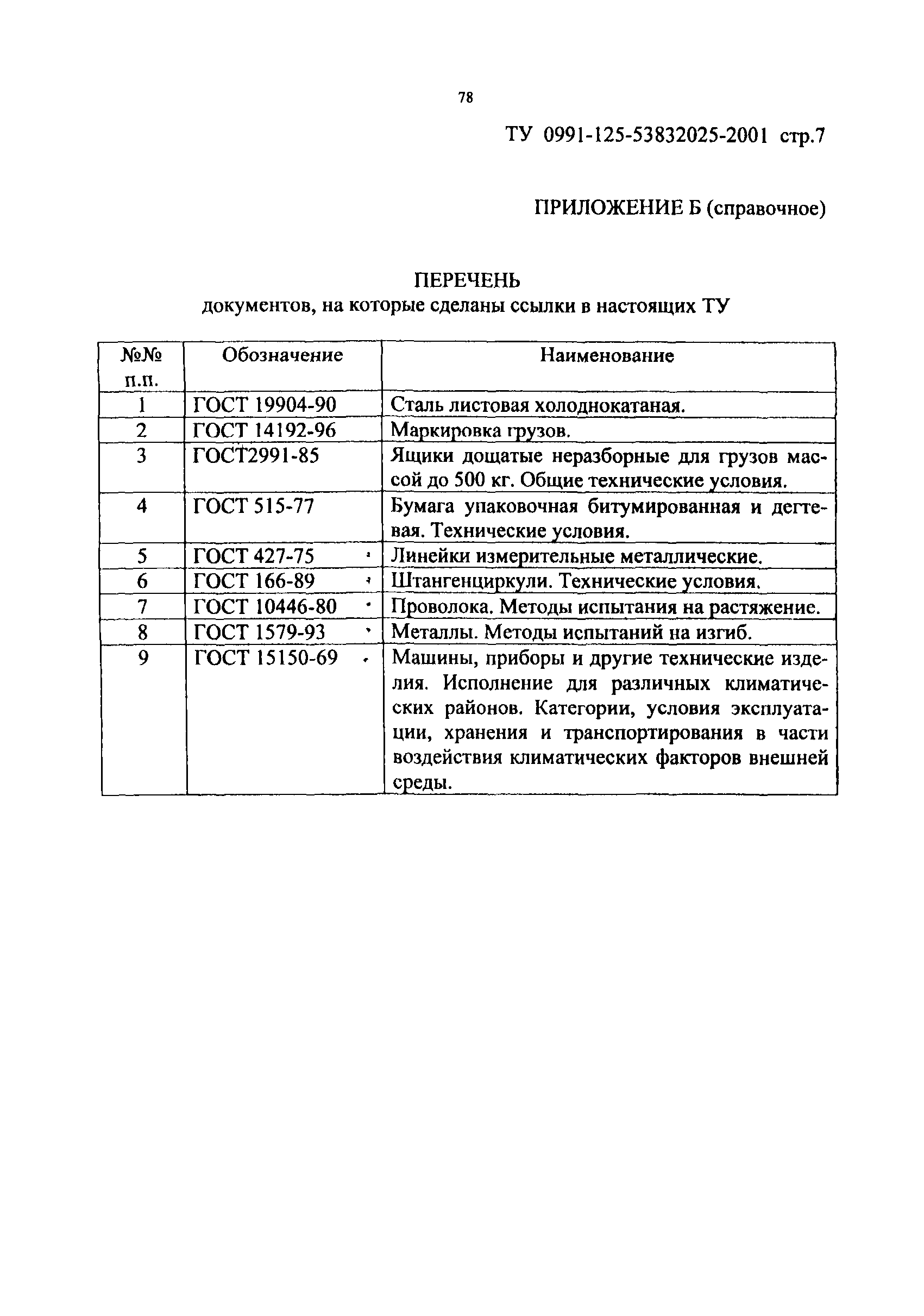 РТМ 17-02-2003