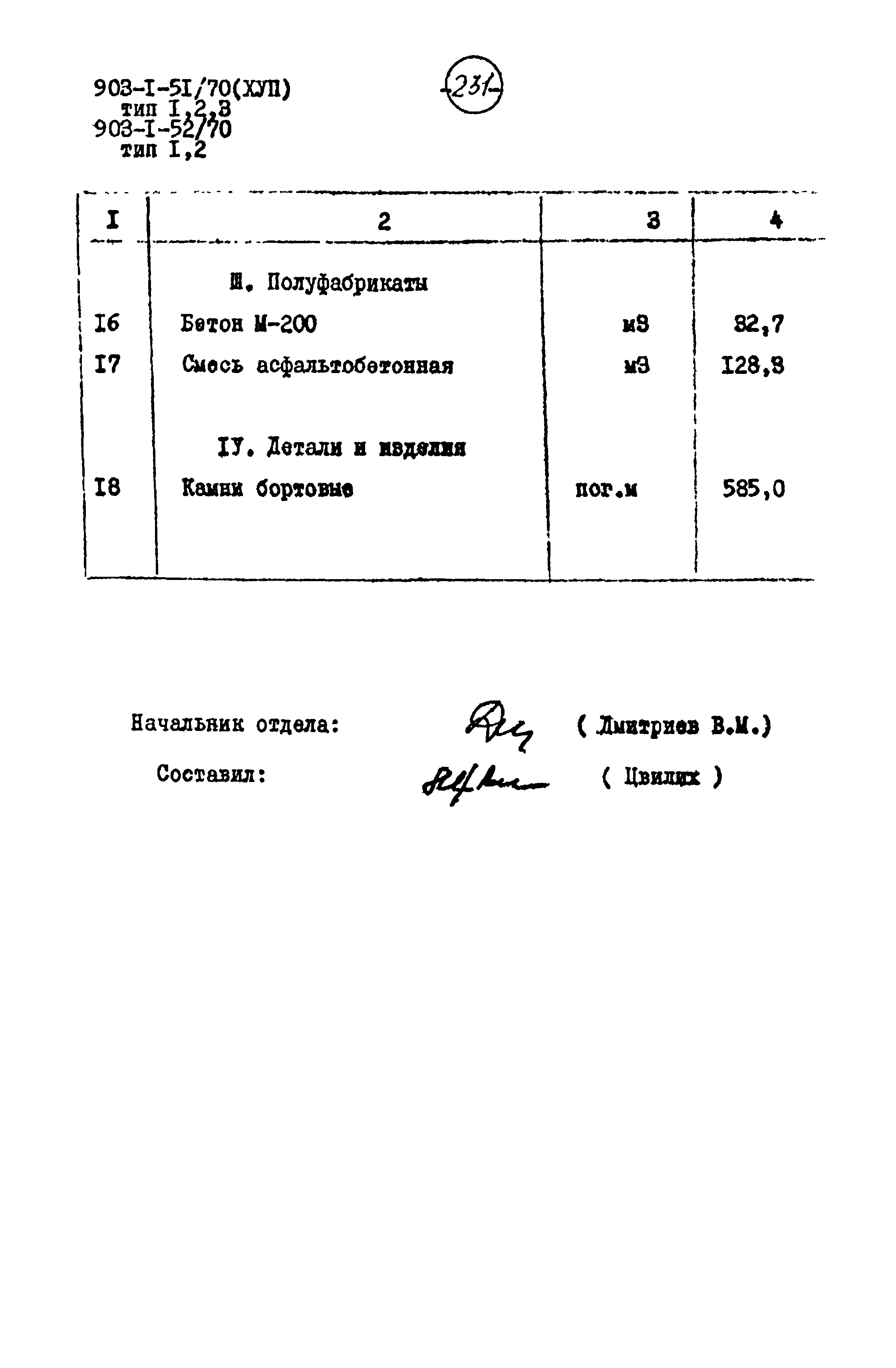 Типовой проект 903-1-52/70