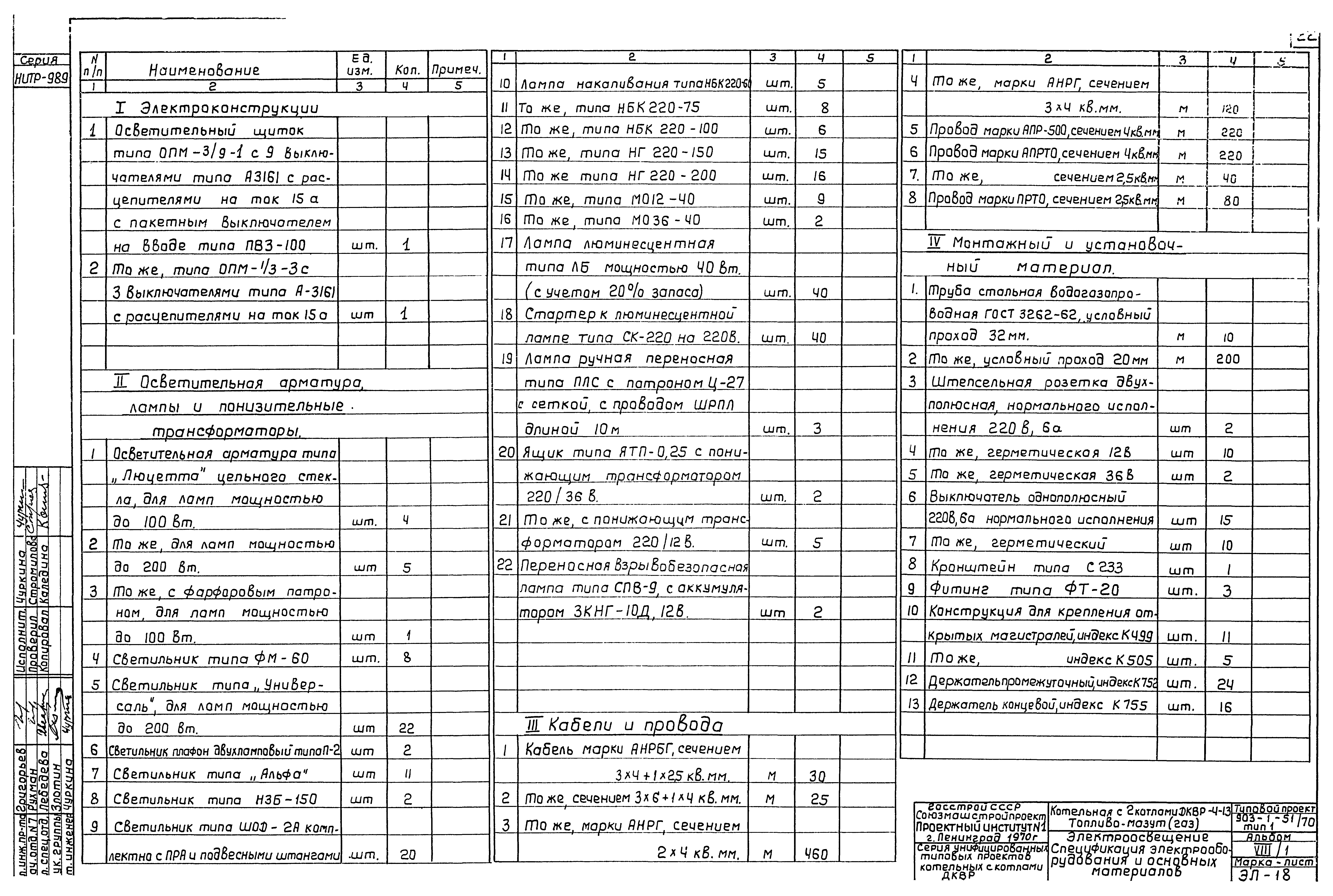 Типовой проект 903-1-52/70