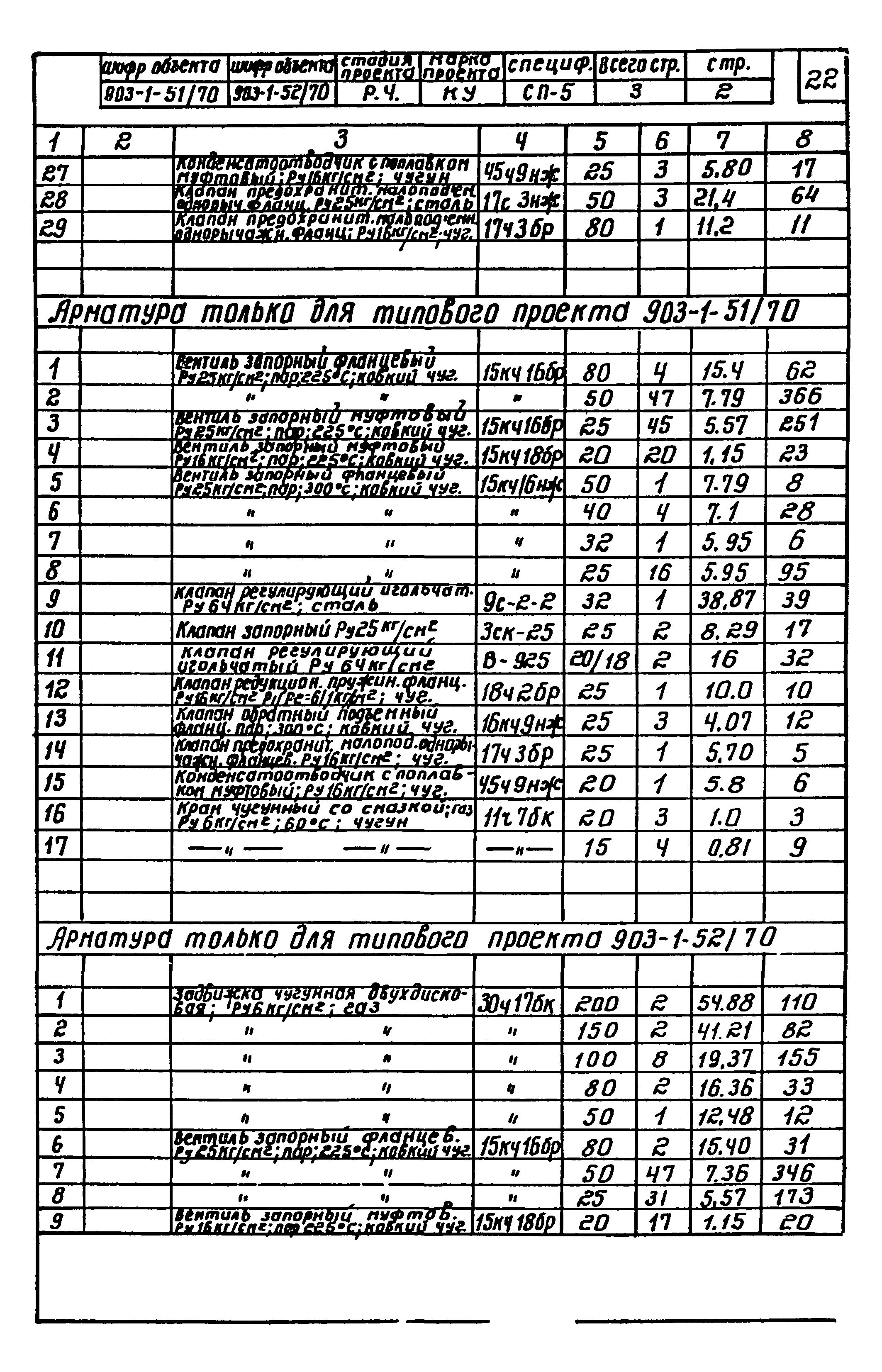 Типовой проект 903-1-51/70