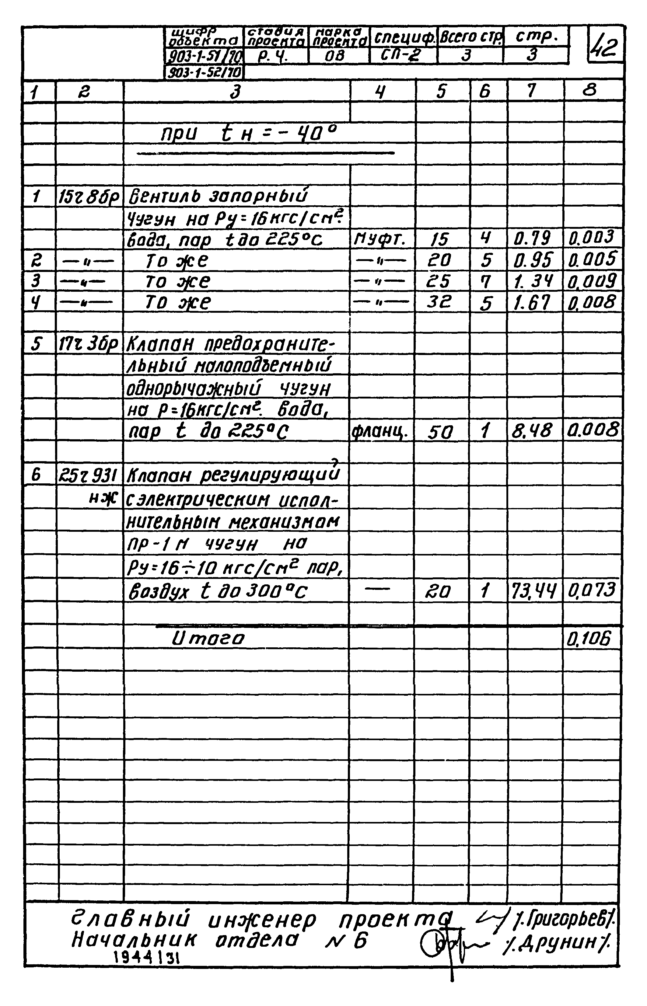 Типовой проект 903-1-51/70