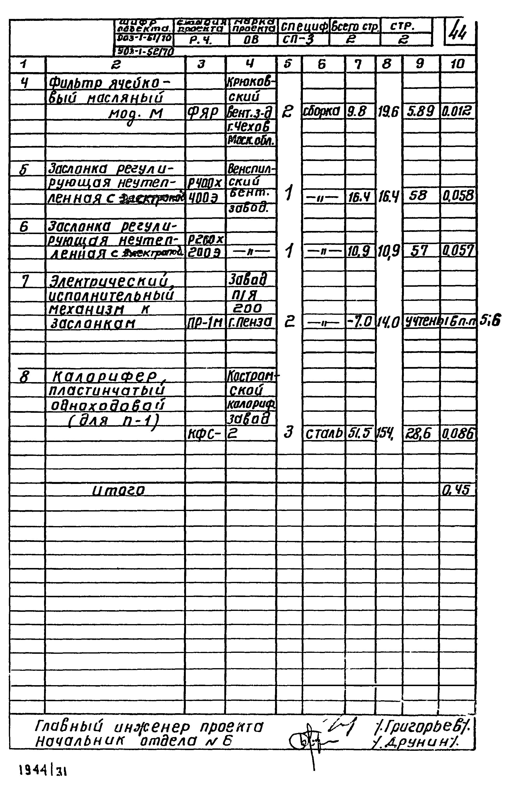Типовой проект 903-1-51/70