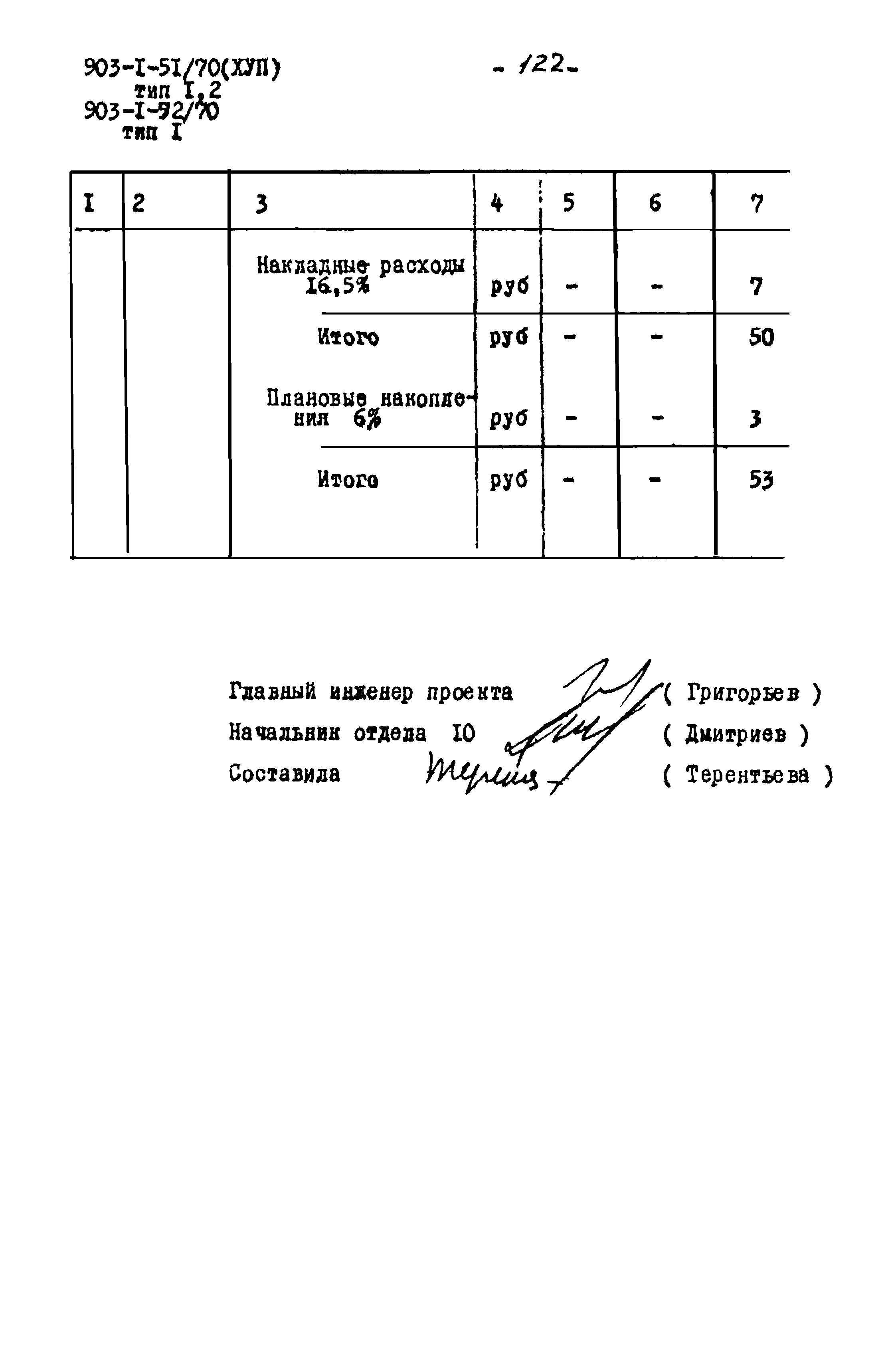 Типовой проект 903-1-51/70