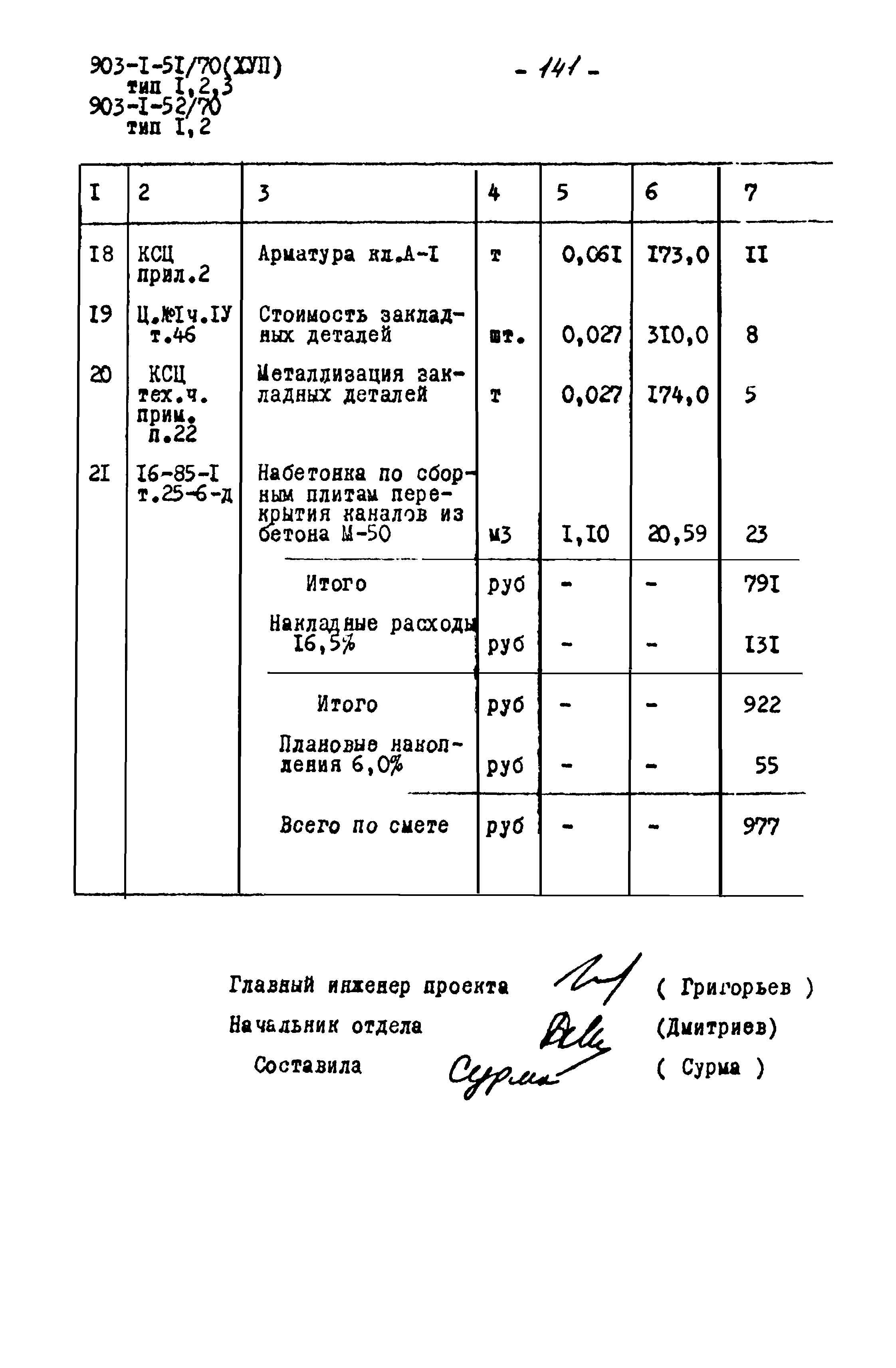 Типовой проект 903-1-51/70