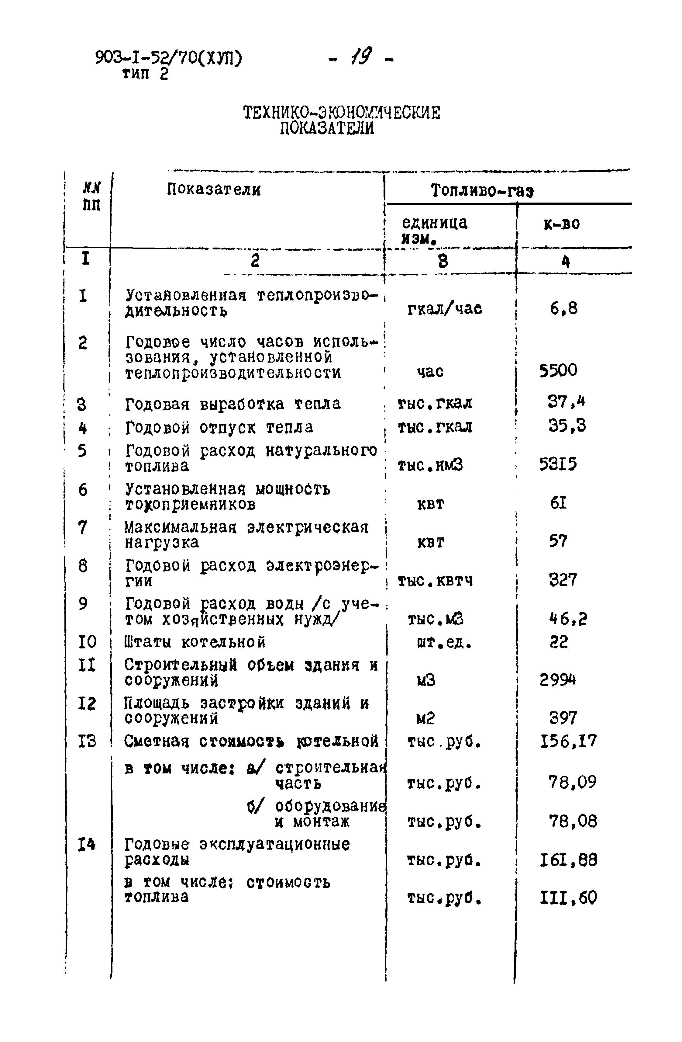 Типовой проект 903-1-51/70