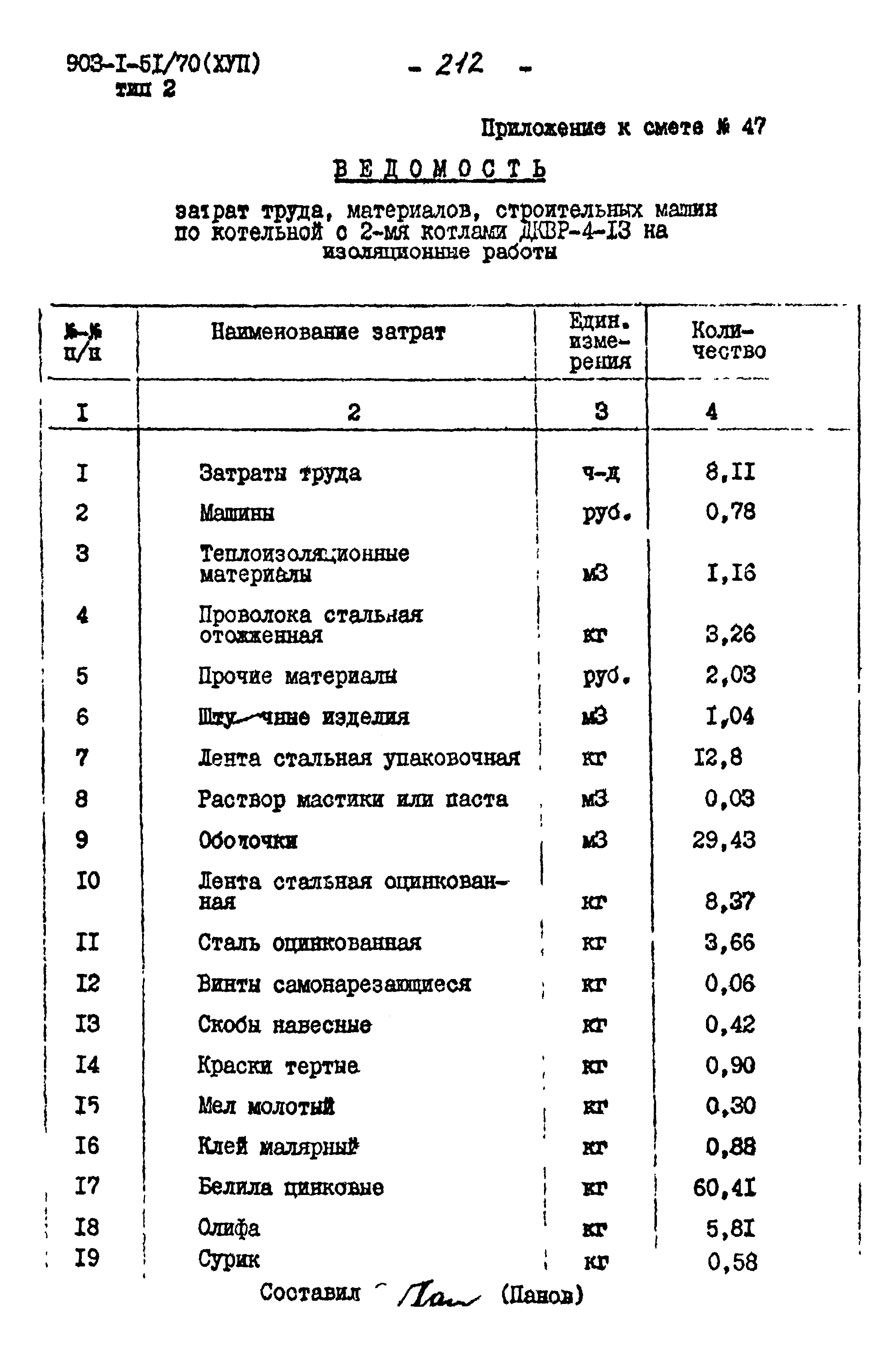 Типовой проект 903-1-51/70