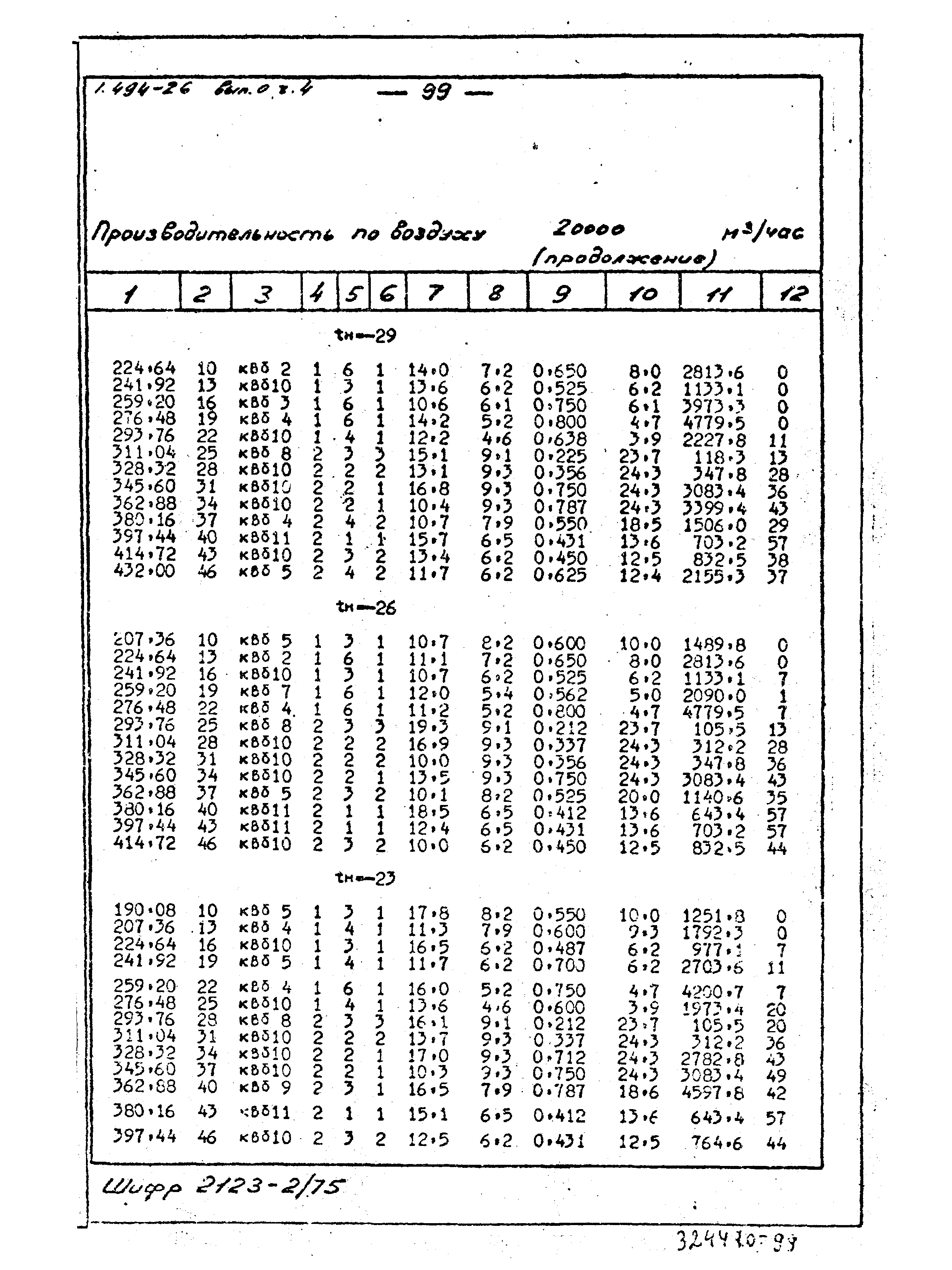 Серия 1.494-26