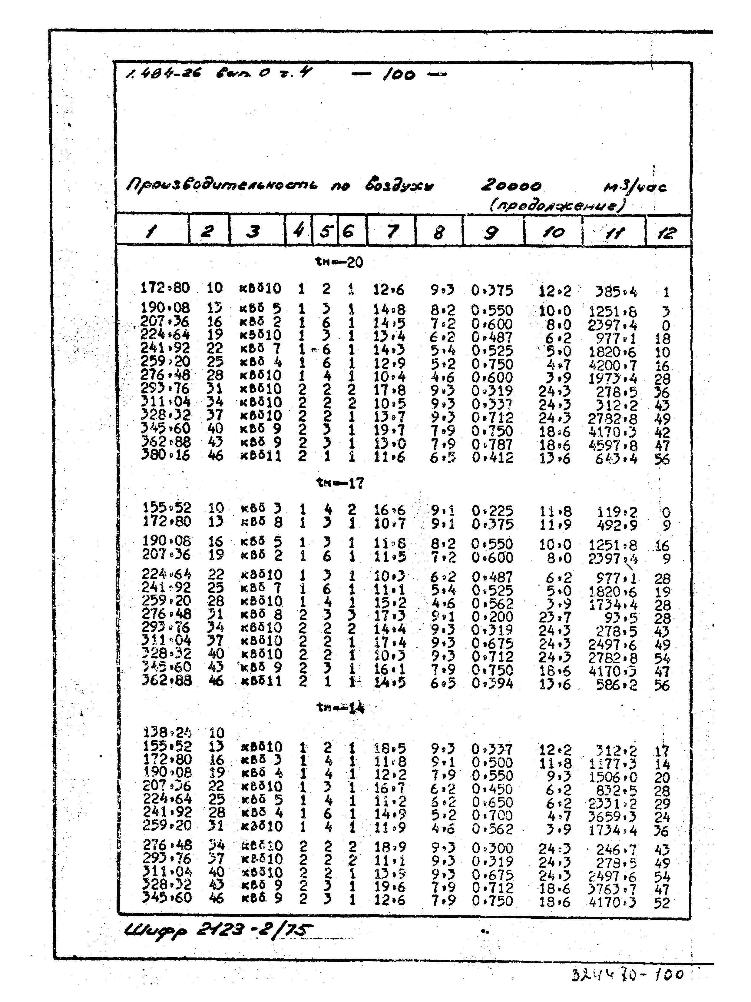 Серия 1.494-26