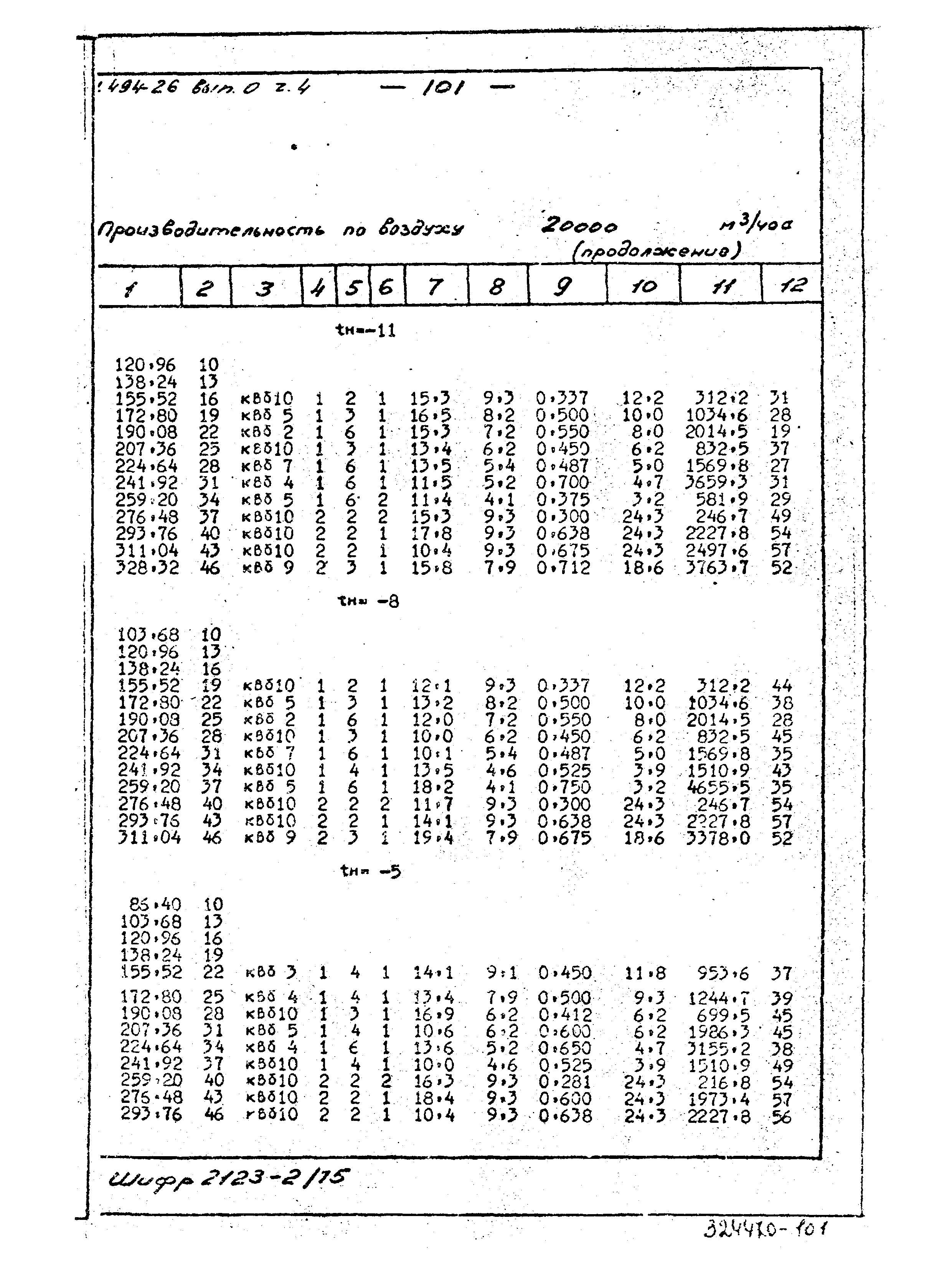 Серия 1.494-26