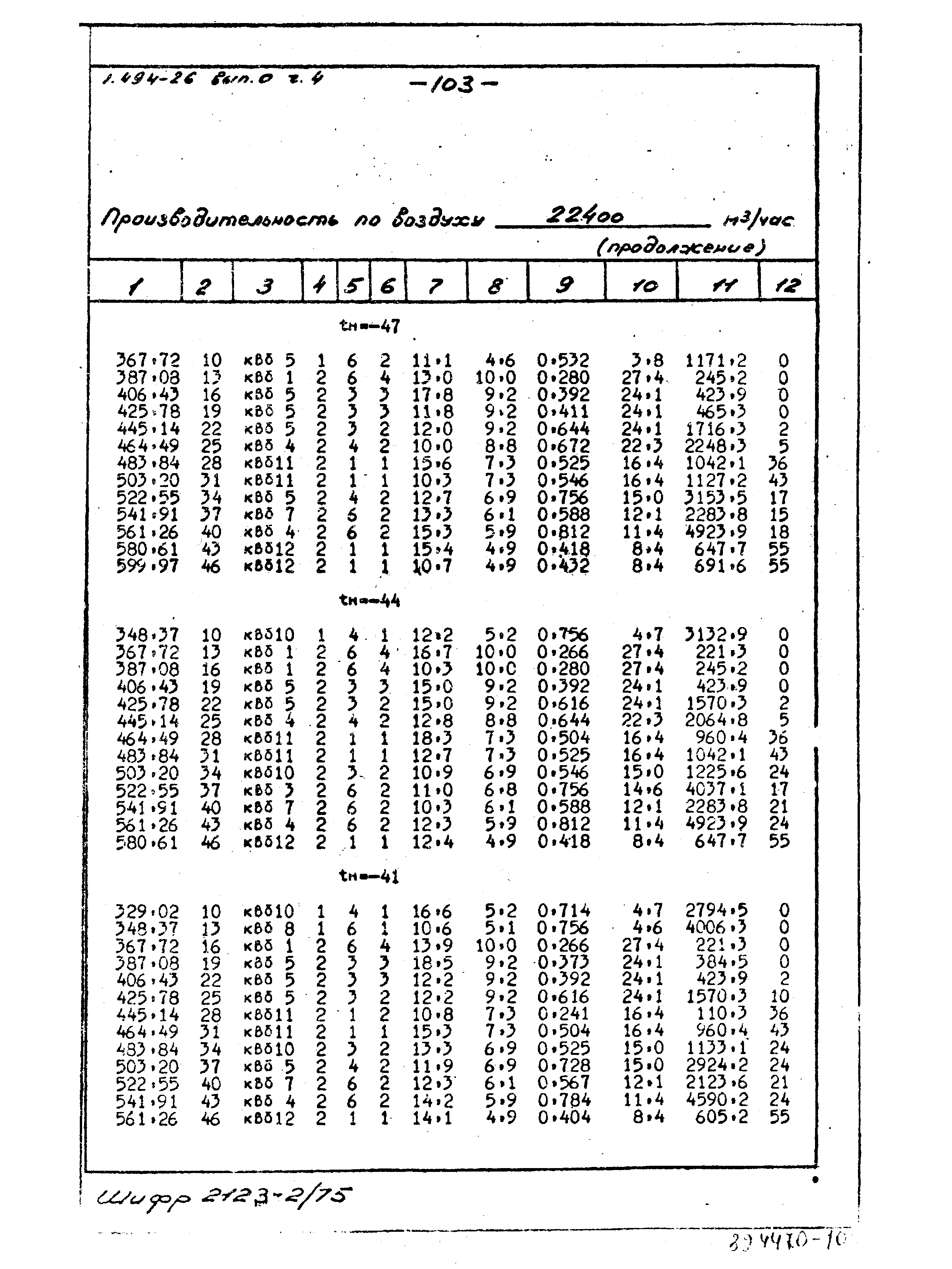 Серия 1.494-26