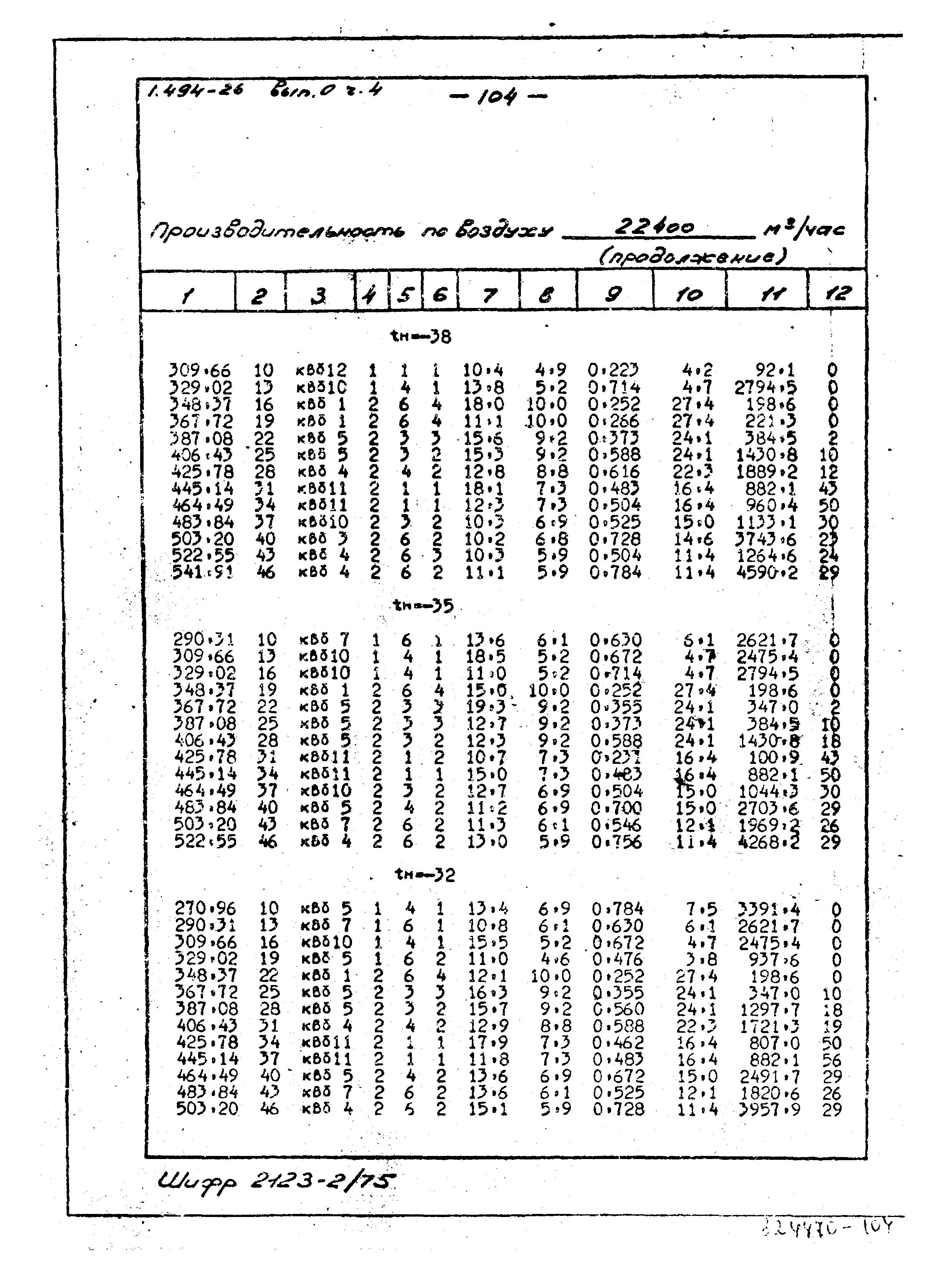 Серия 1.494-26