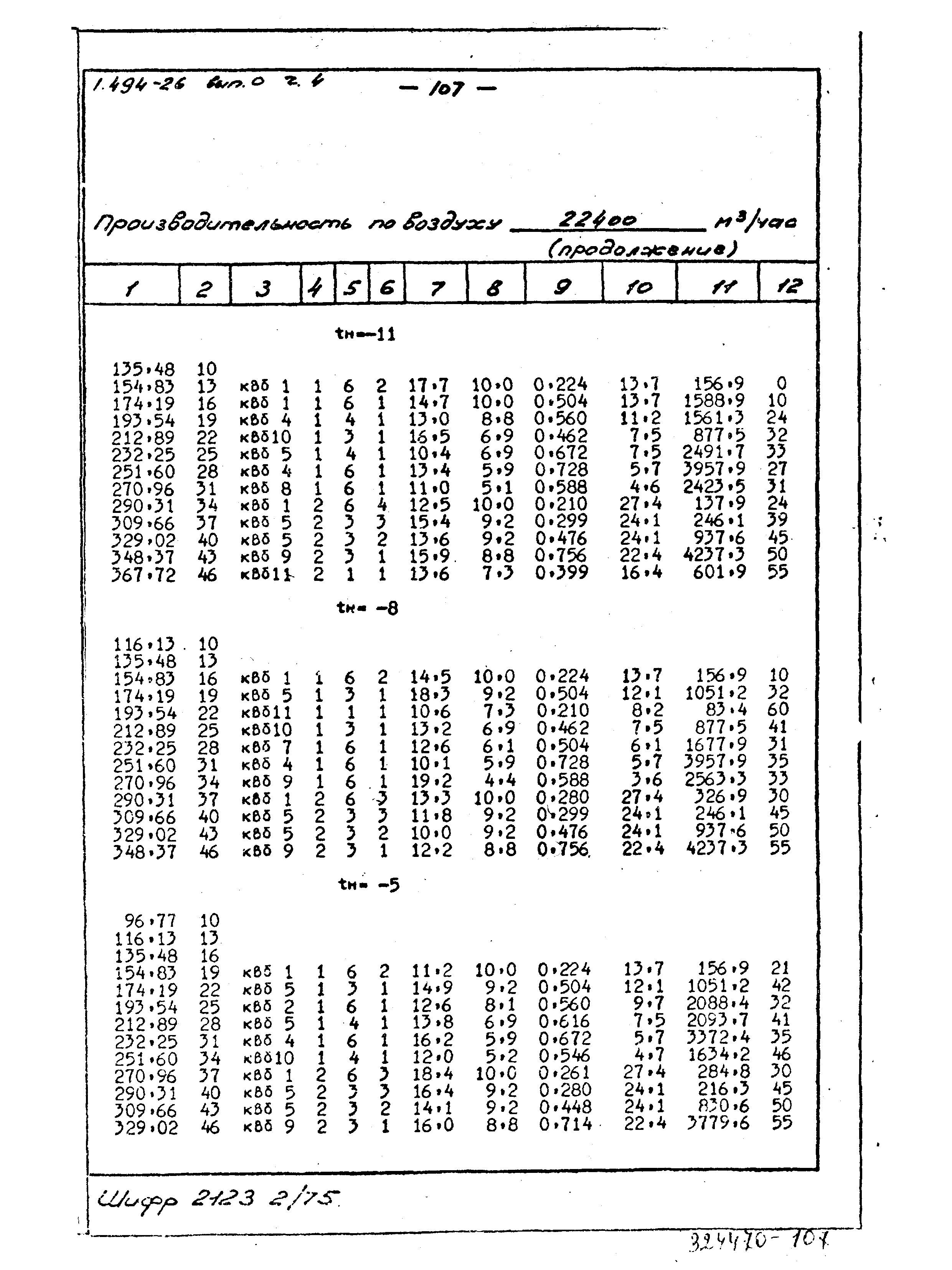 Серия 1.494-26