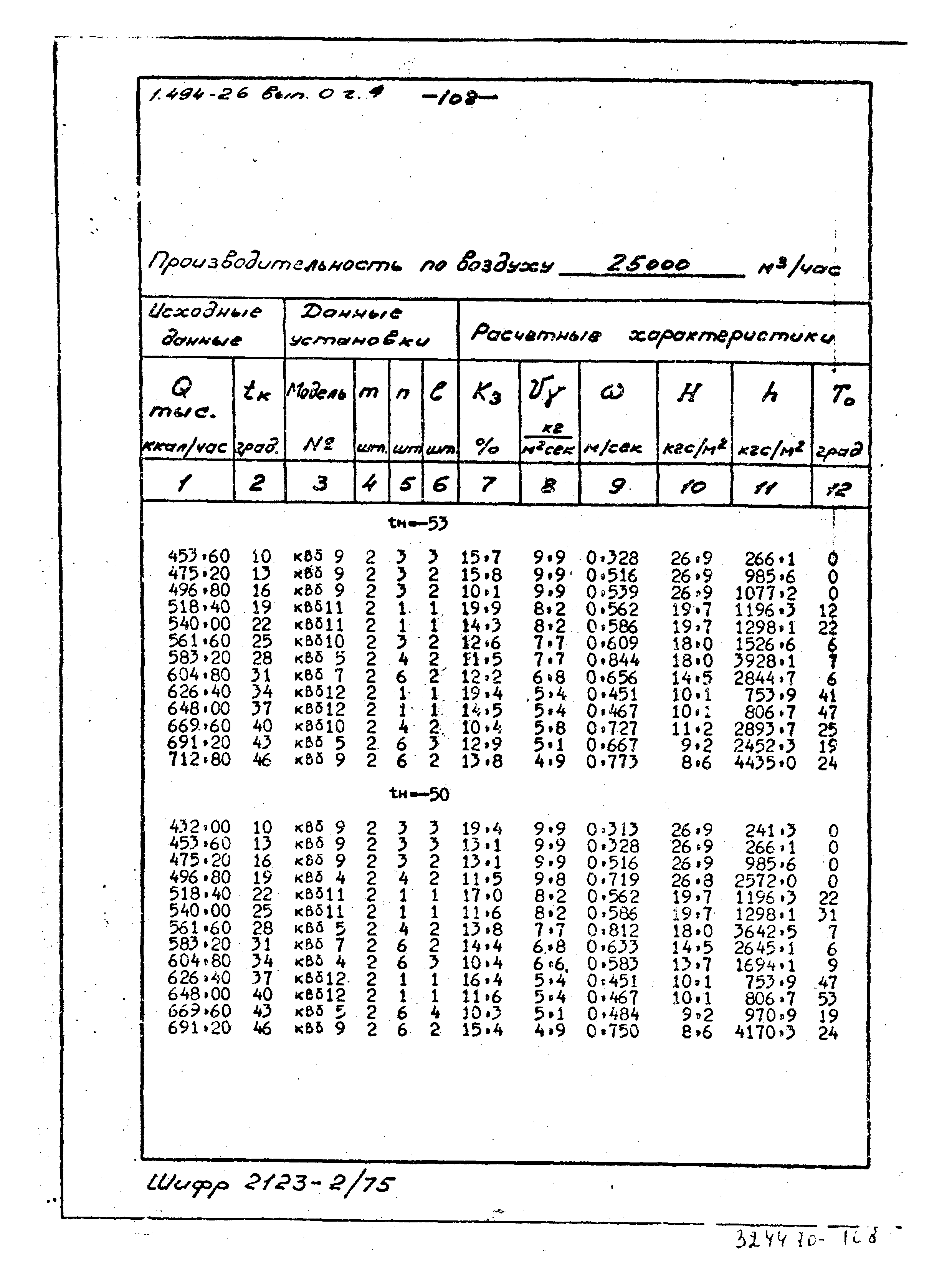 Серия 1.494-26