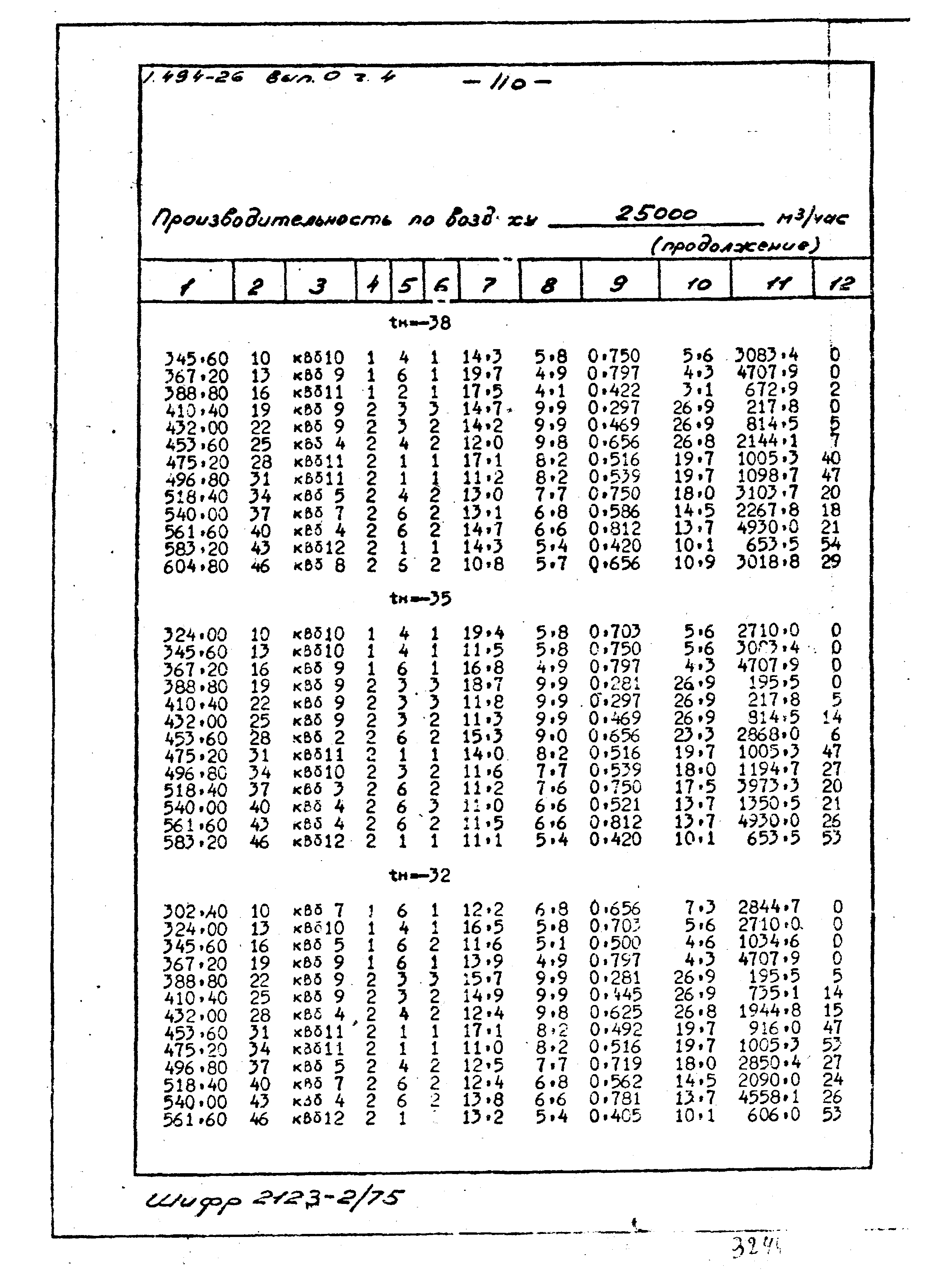 Серия 1.494-26