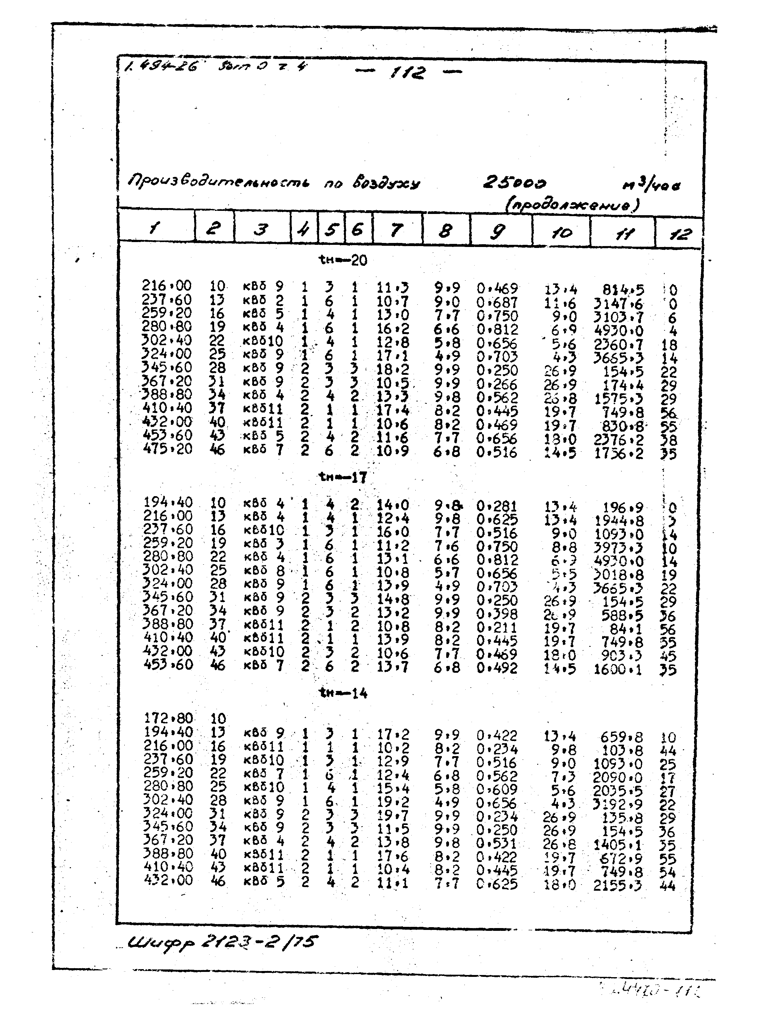 Серия 1.494-26