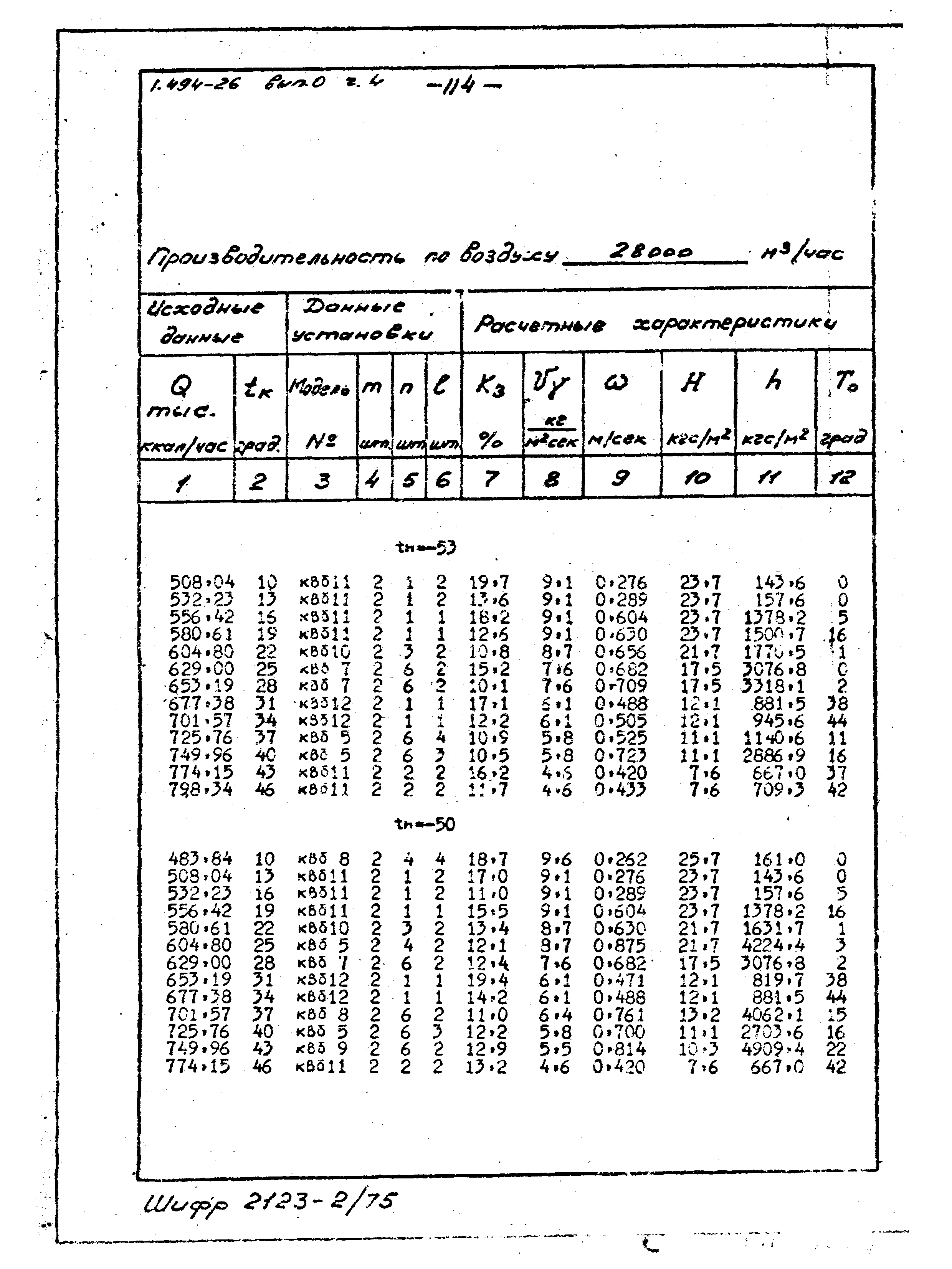 Серия 1.494-26