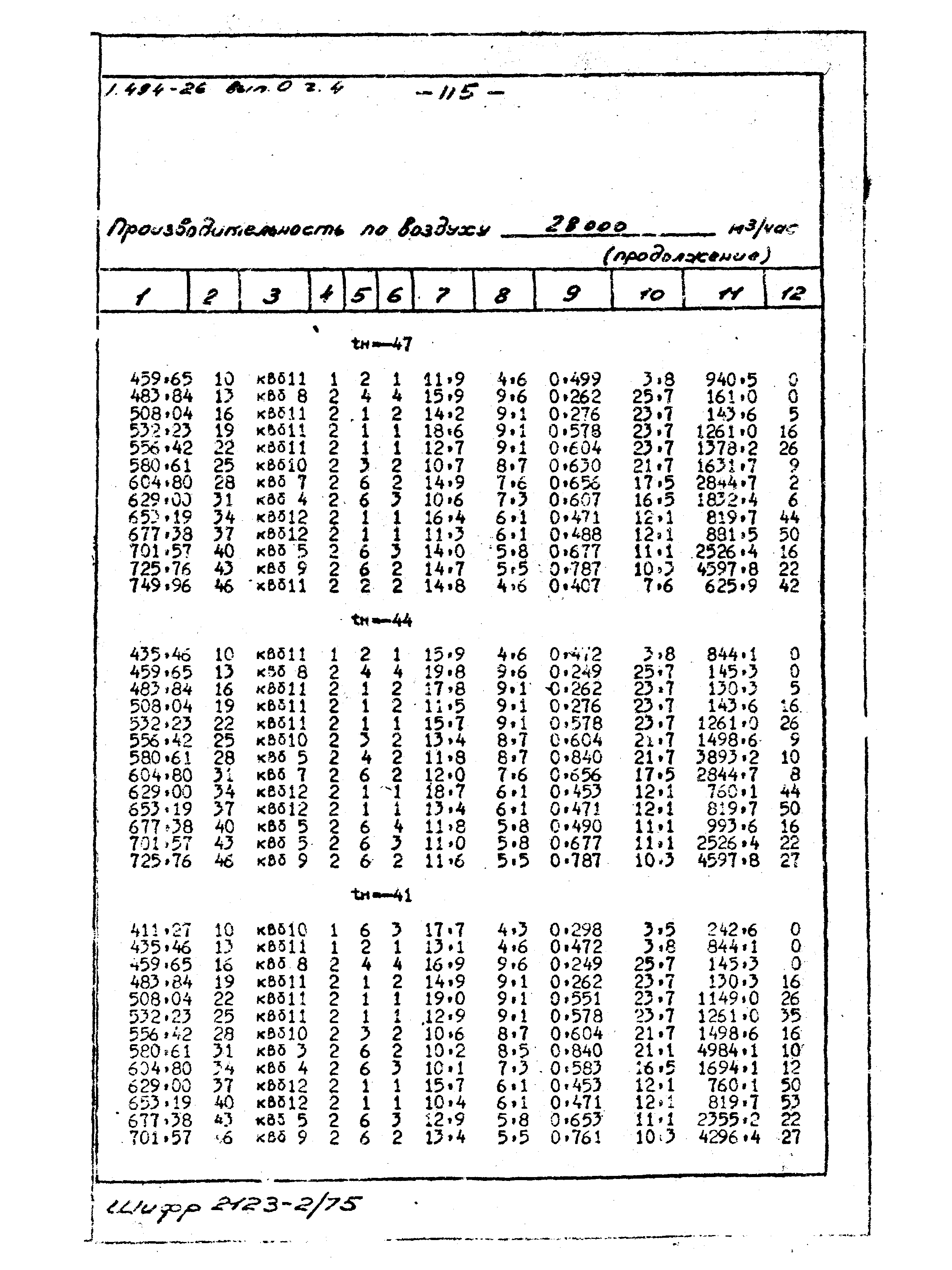 Серия 1.494-26