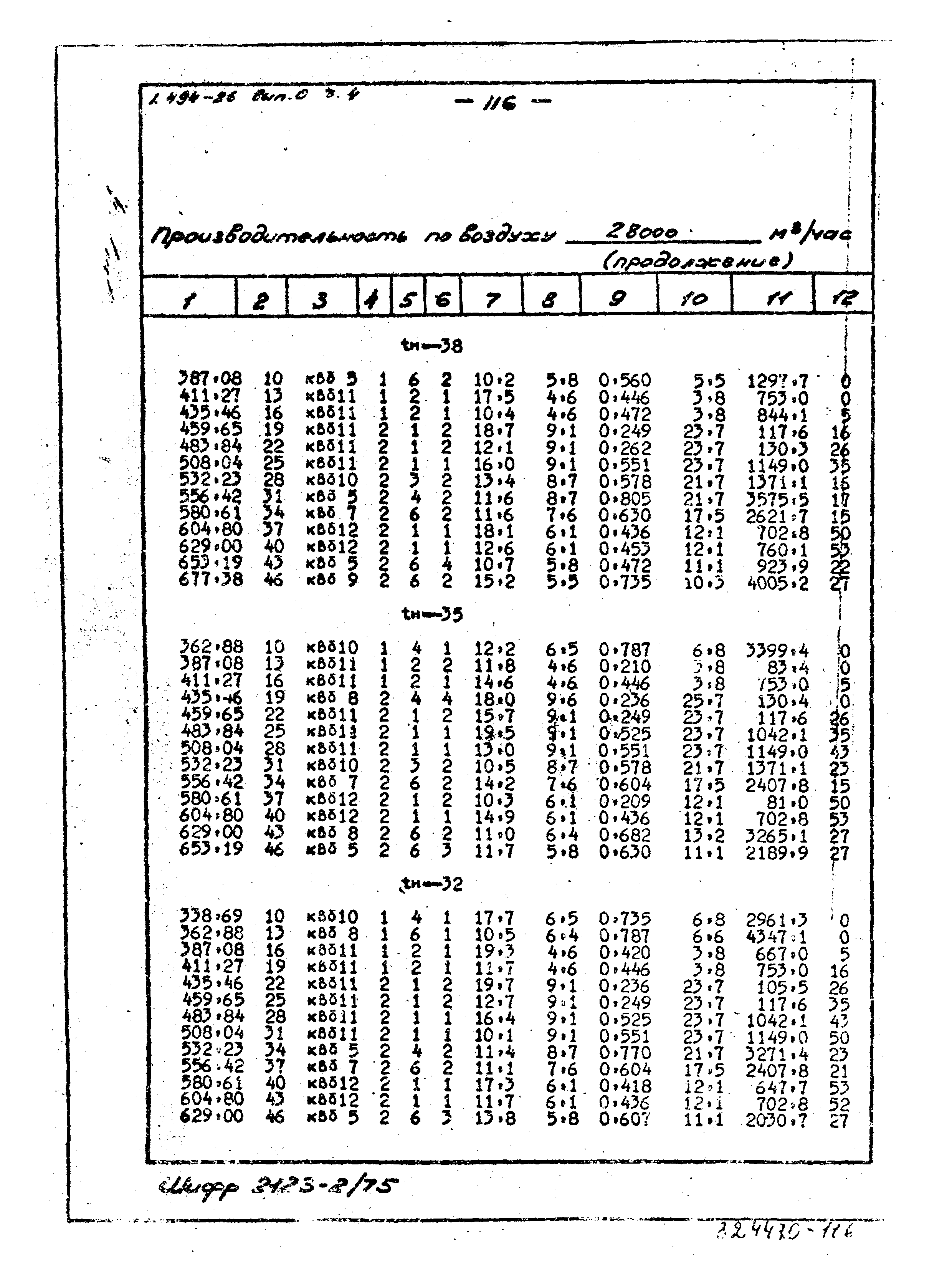 Серия 1.494-26