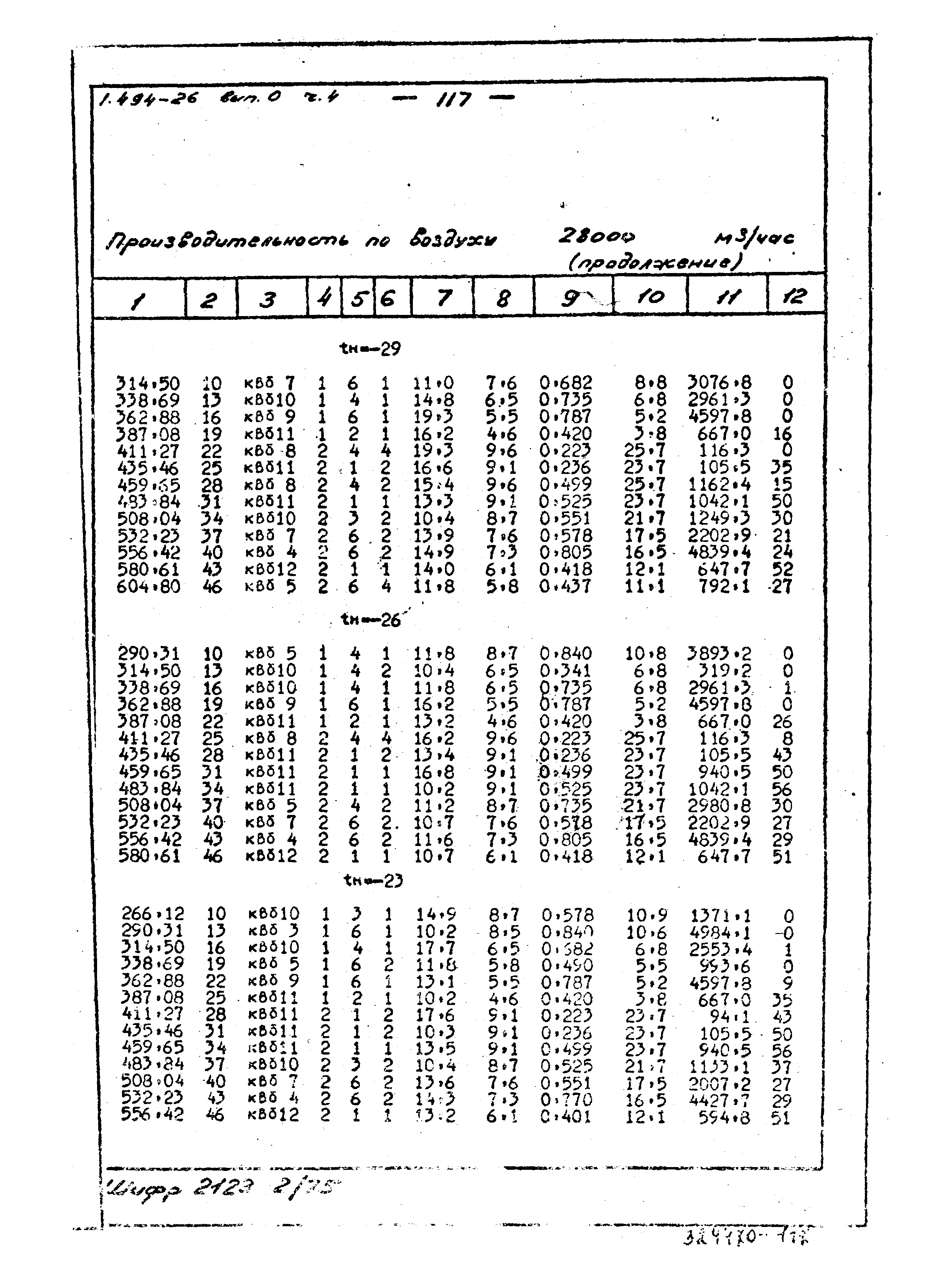 Серия 1.494-26