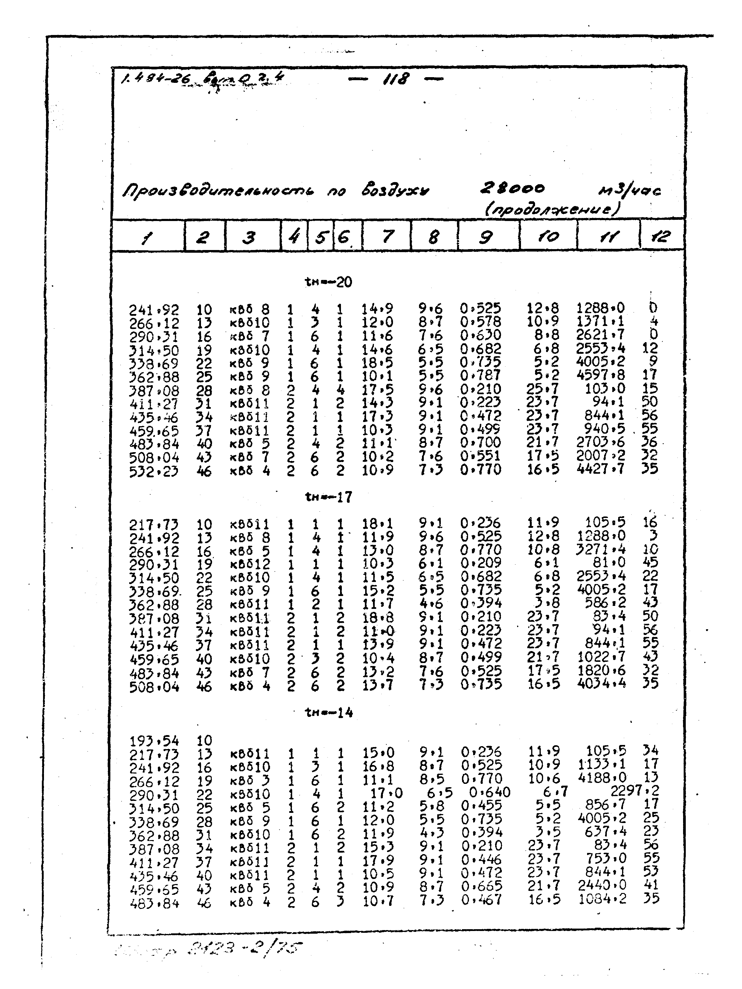 Серия 1.494-26