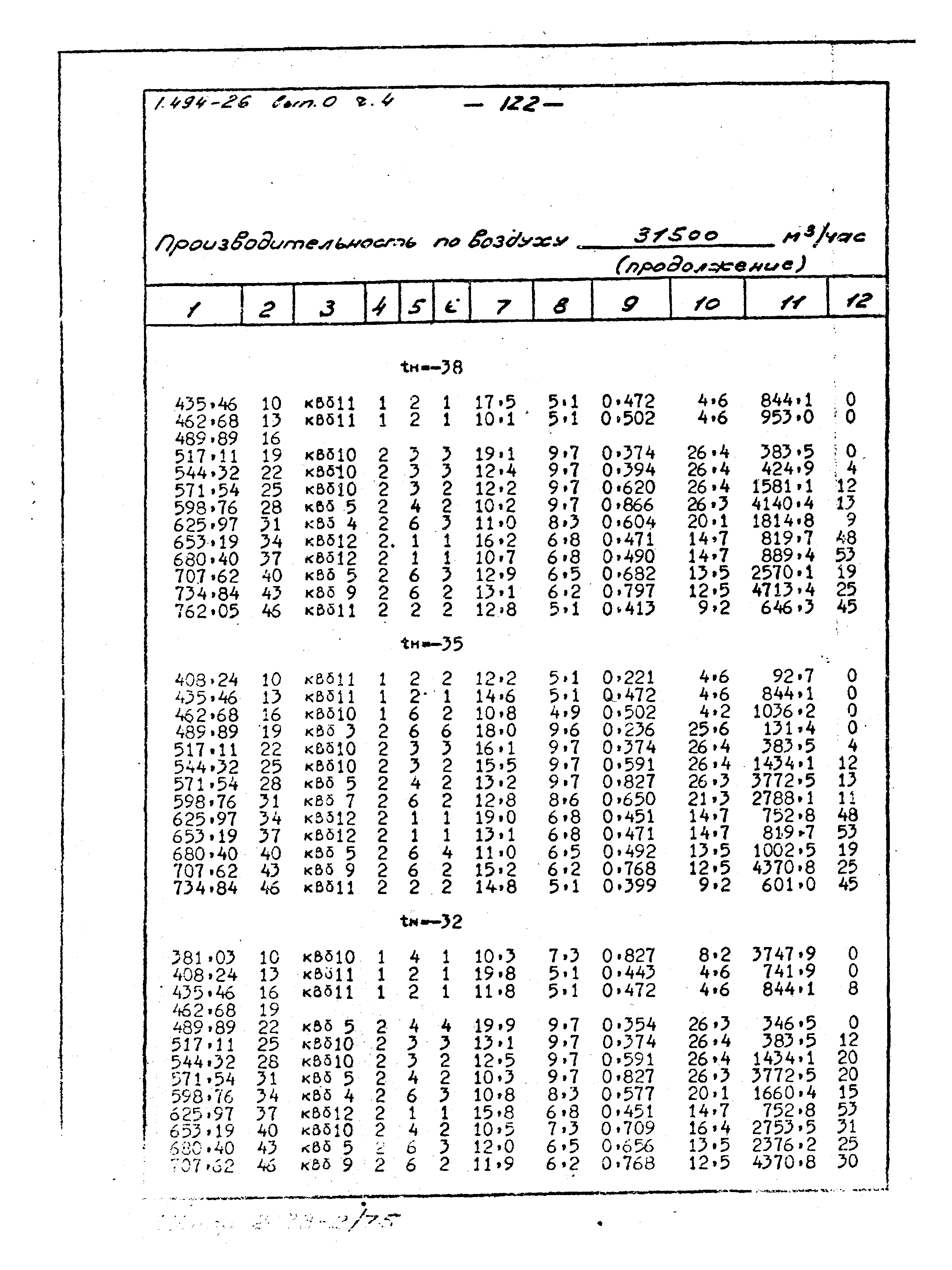 Серия 1.494-26