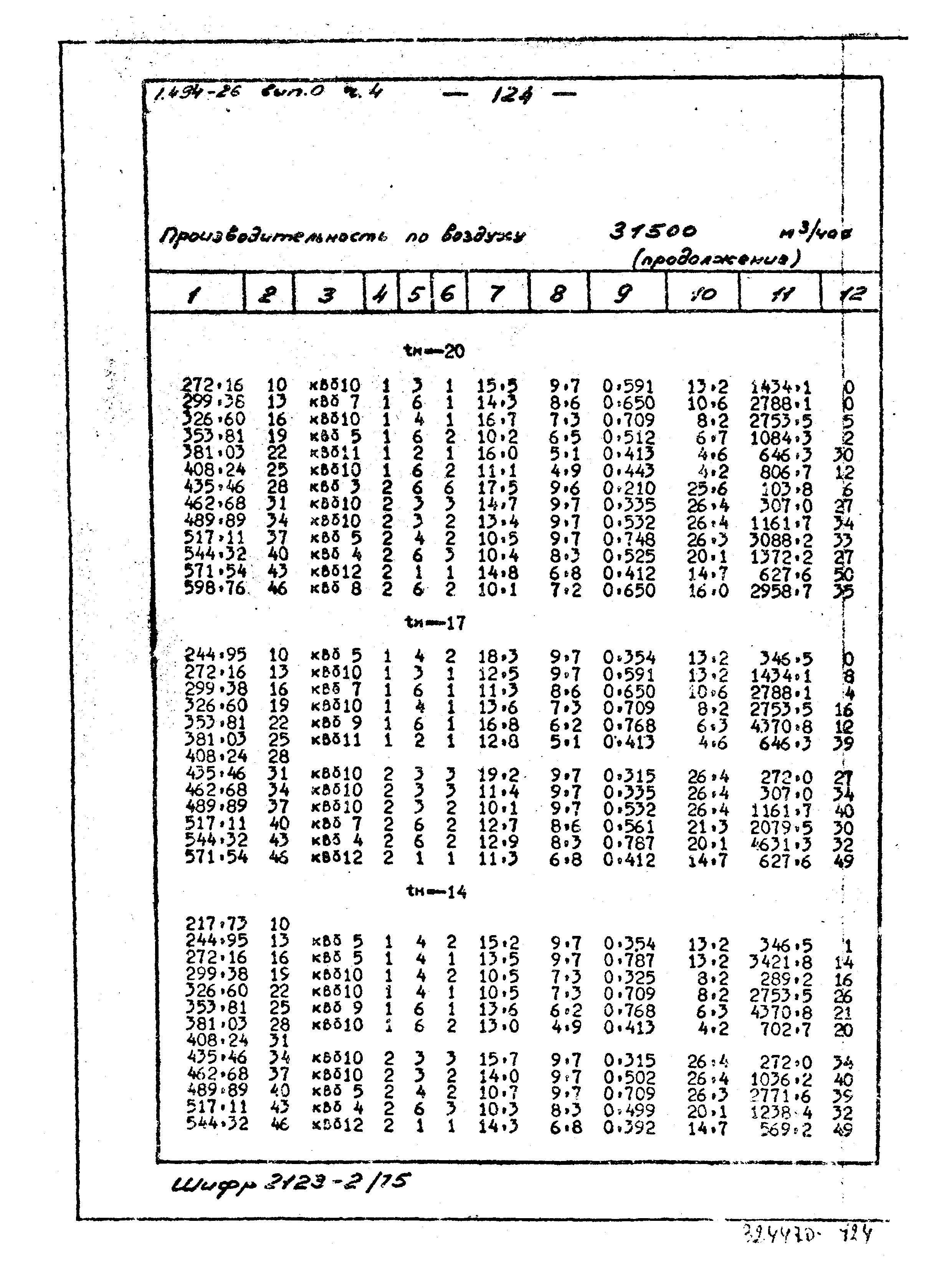 Серия 1.494-26