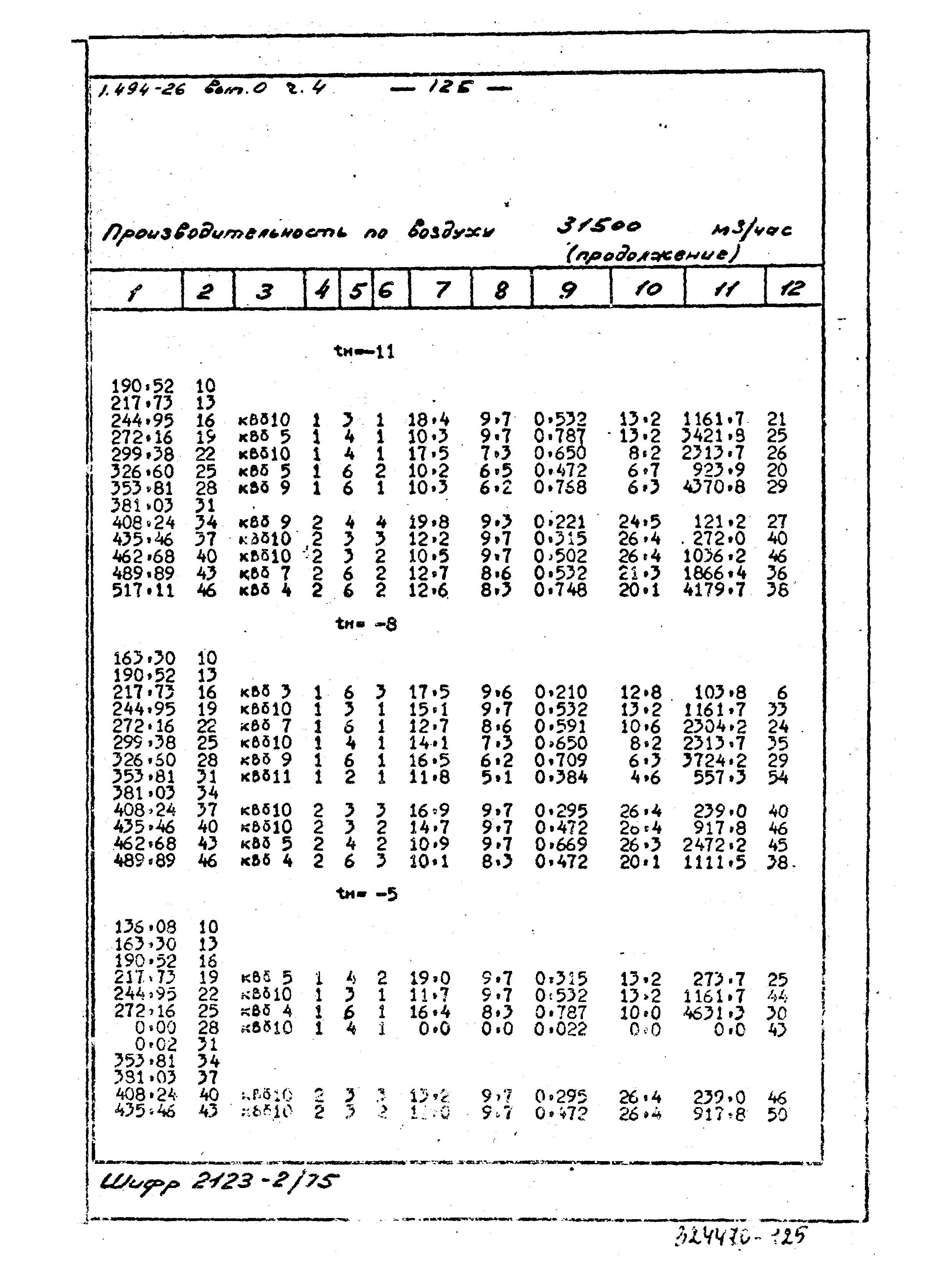 Серия 1.494-26